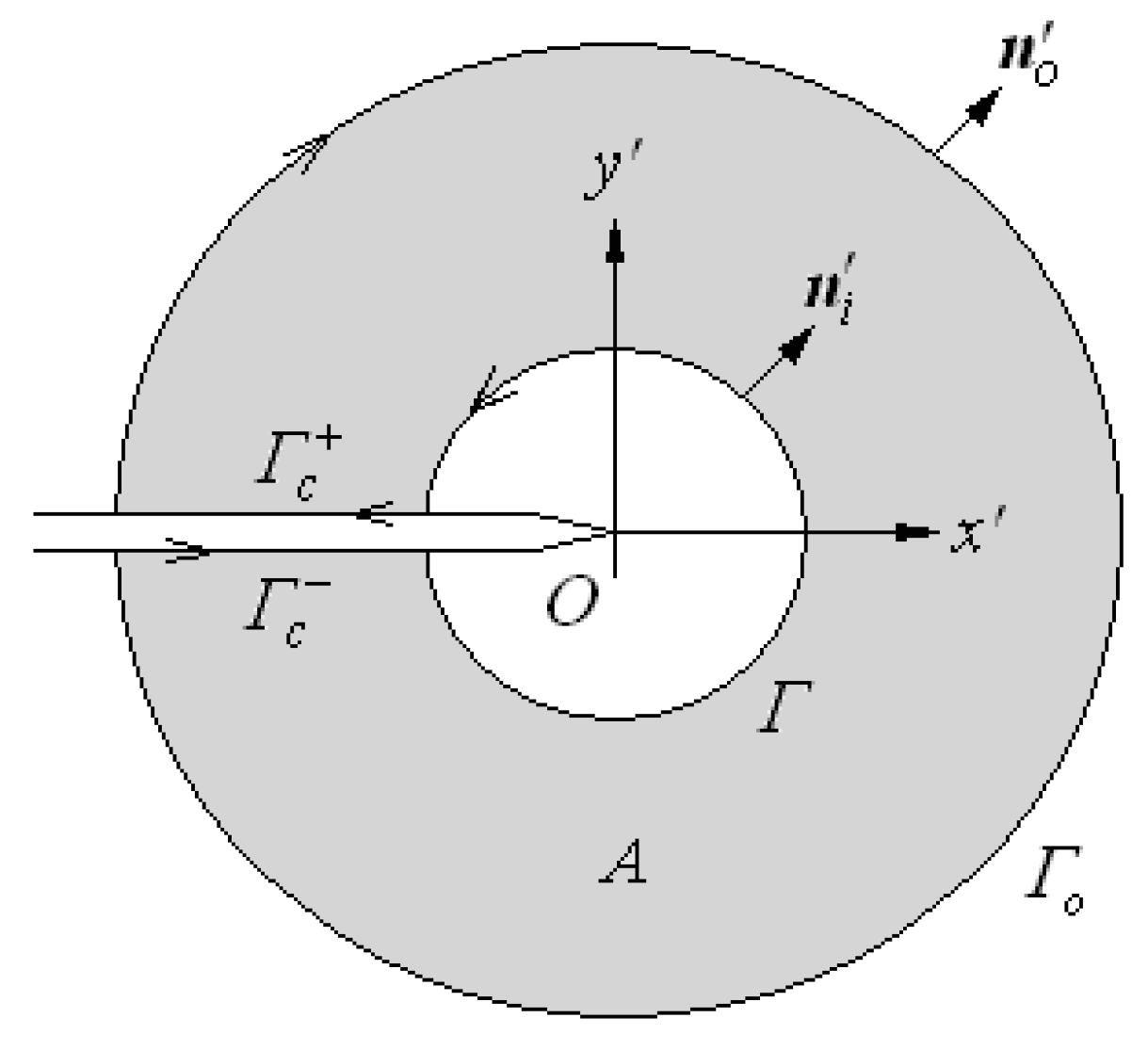 Applsci 09 03581 g002