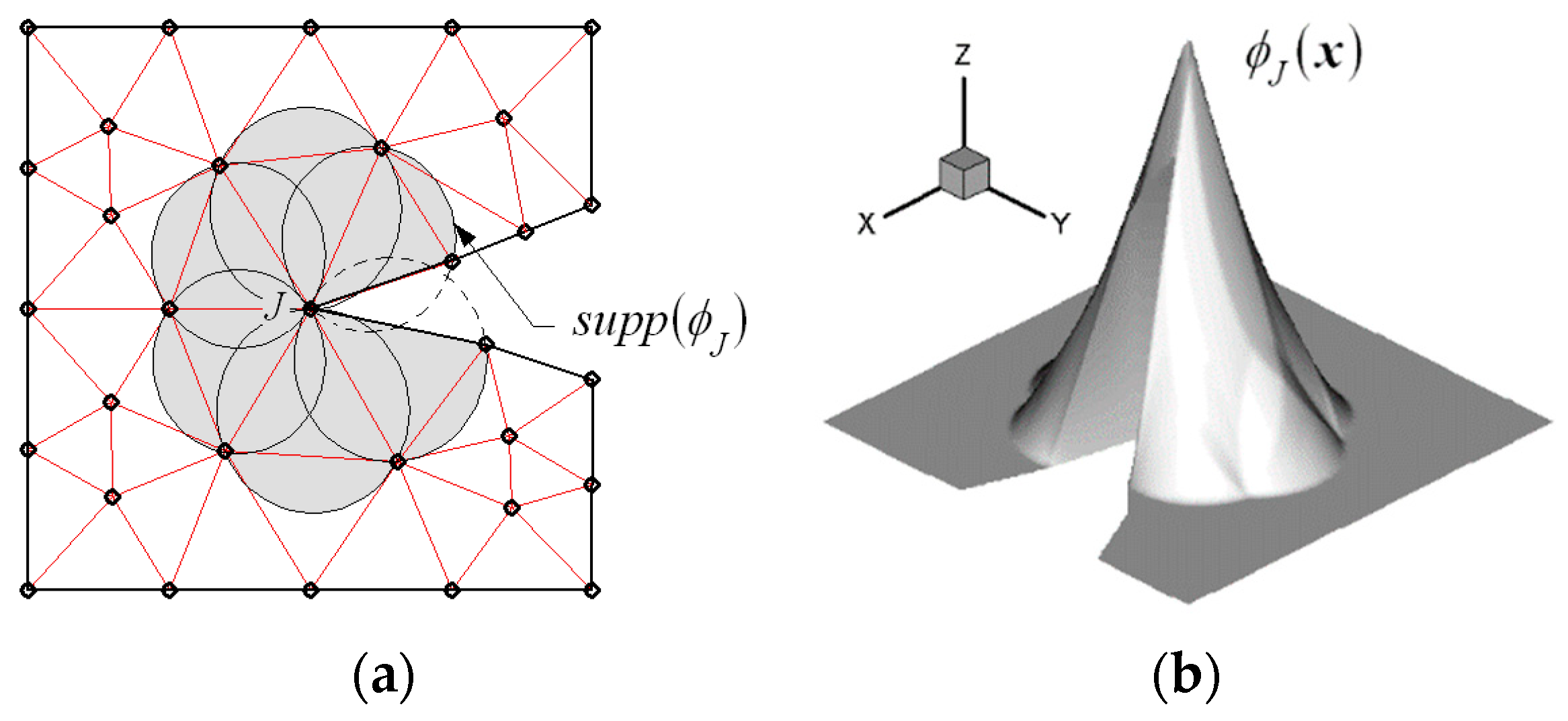 Applsci 09 03581 g003