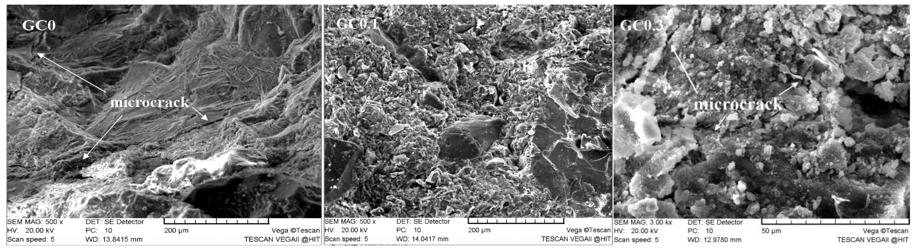 Applsci 09 03582 g003