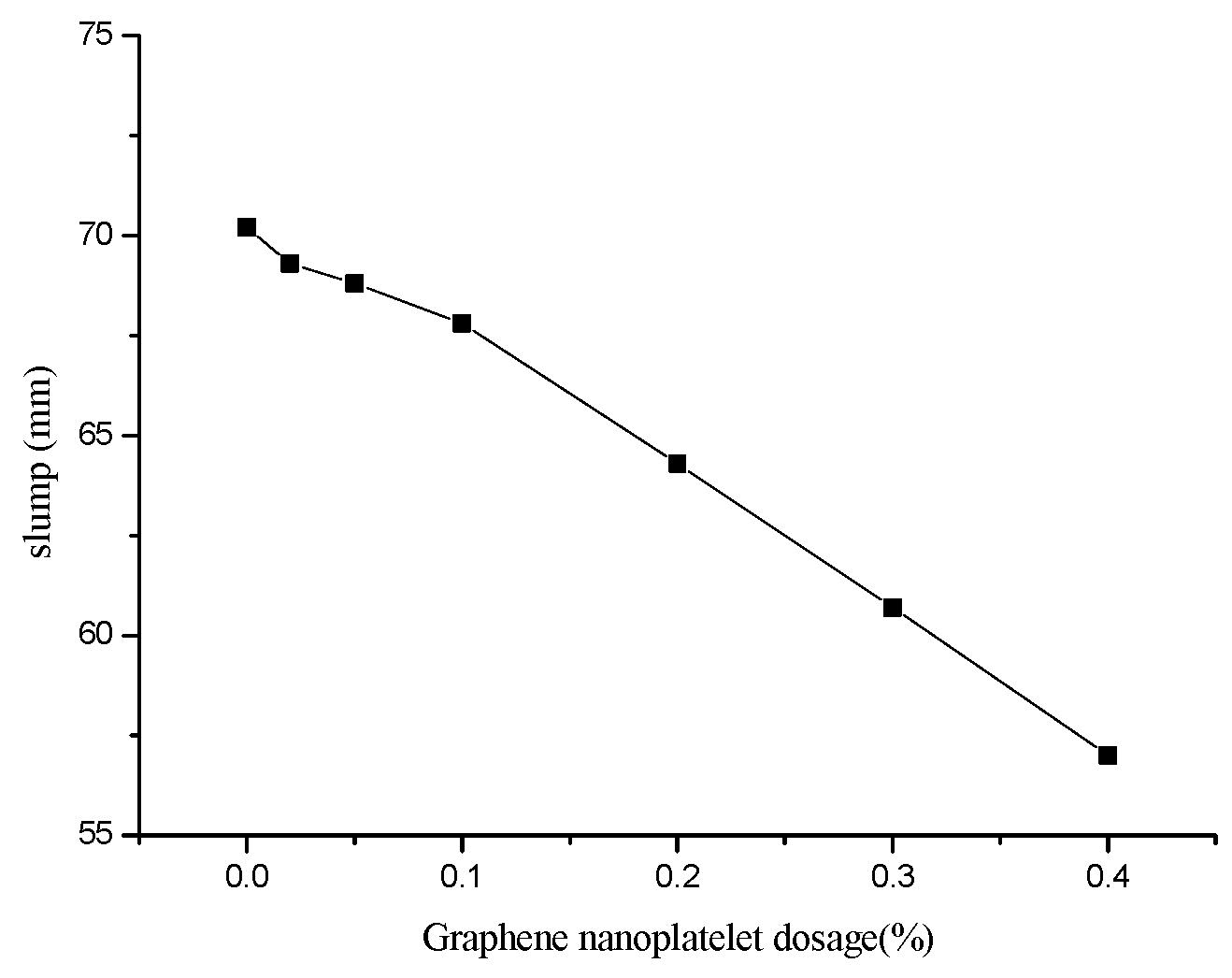 Applsci 09 03582 g005