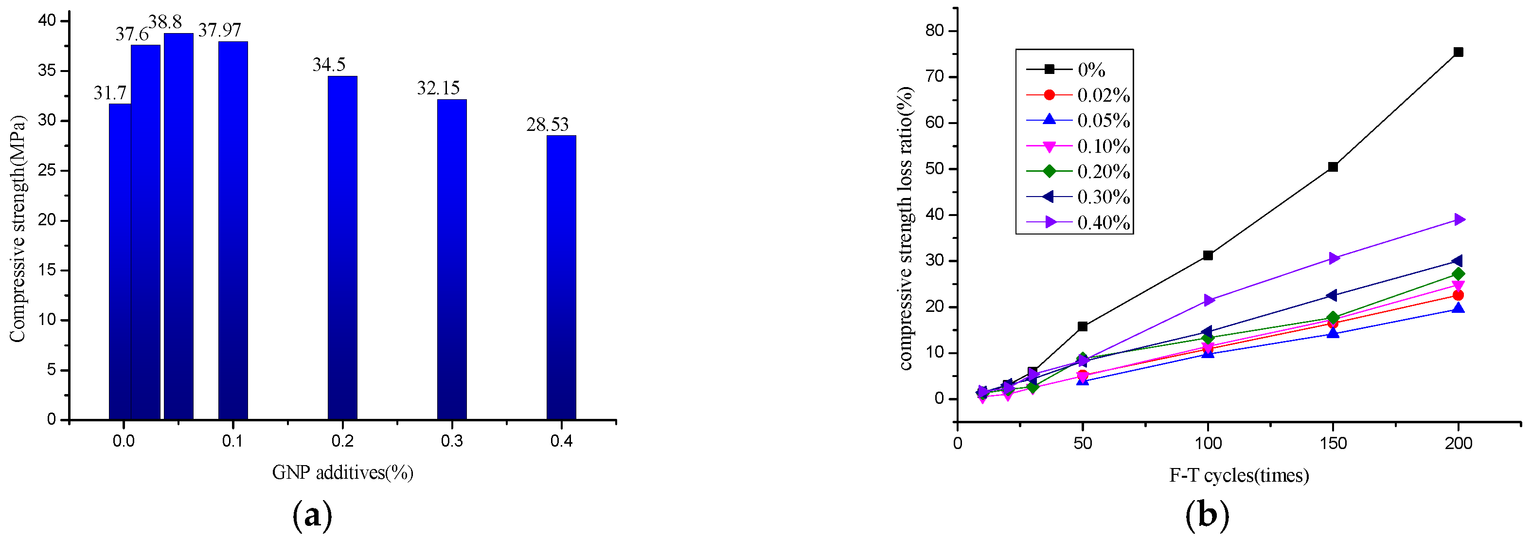 Applsci 09 03582 g007