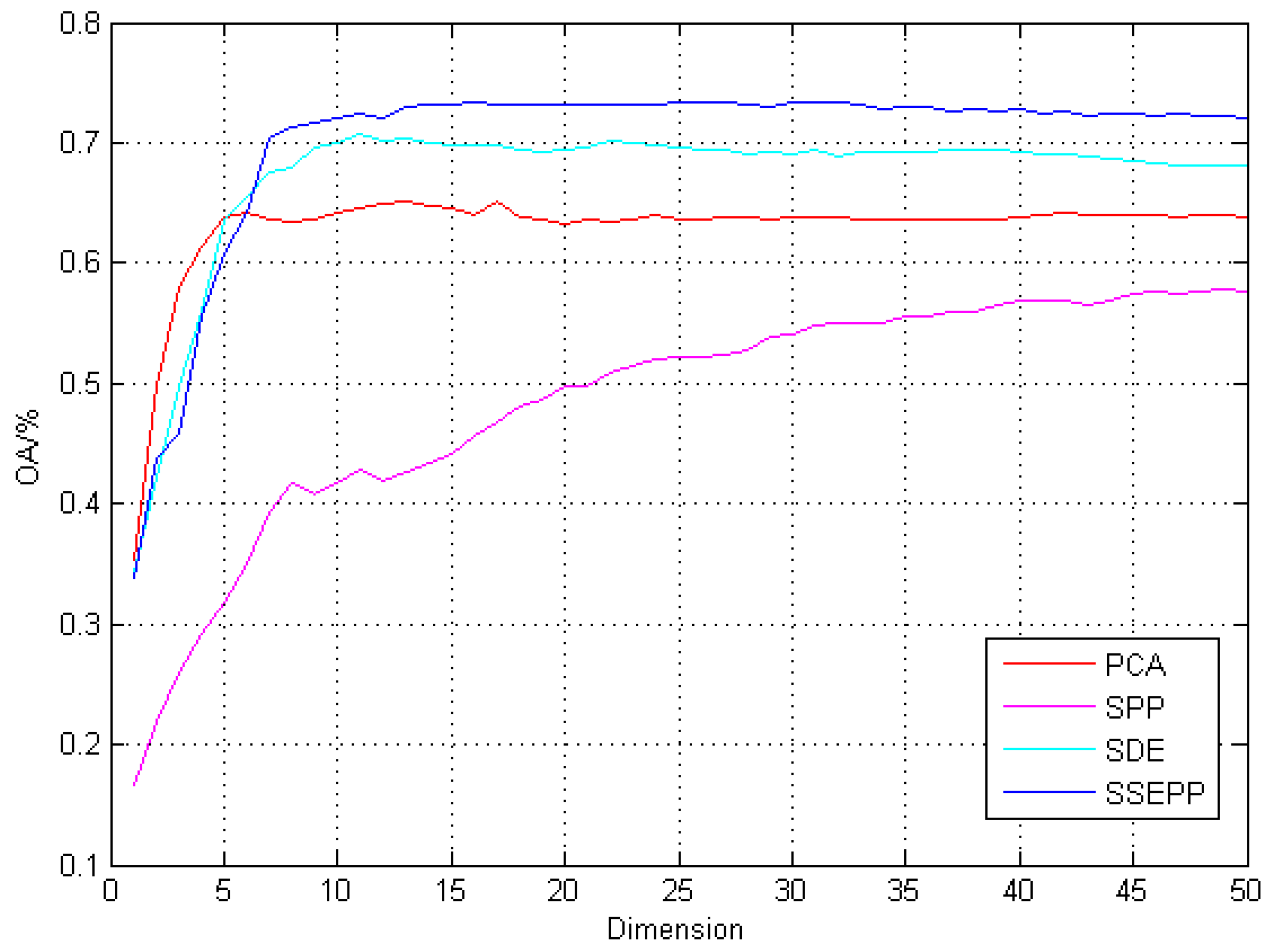 Applsci 09 03583 g002