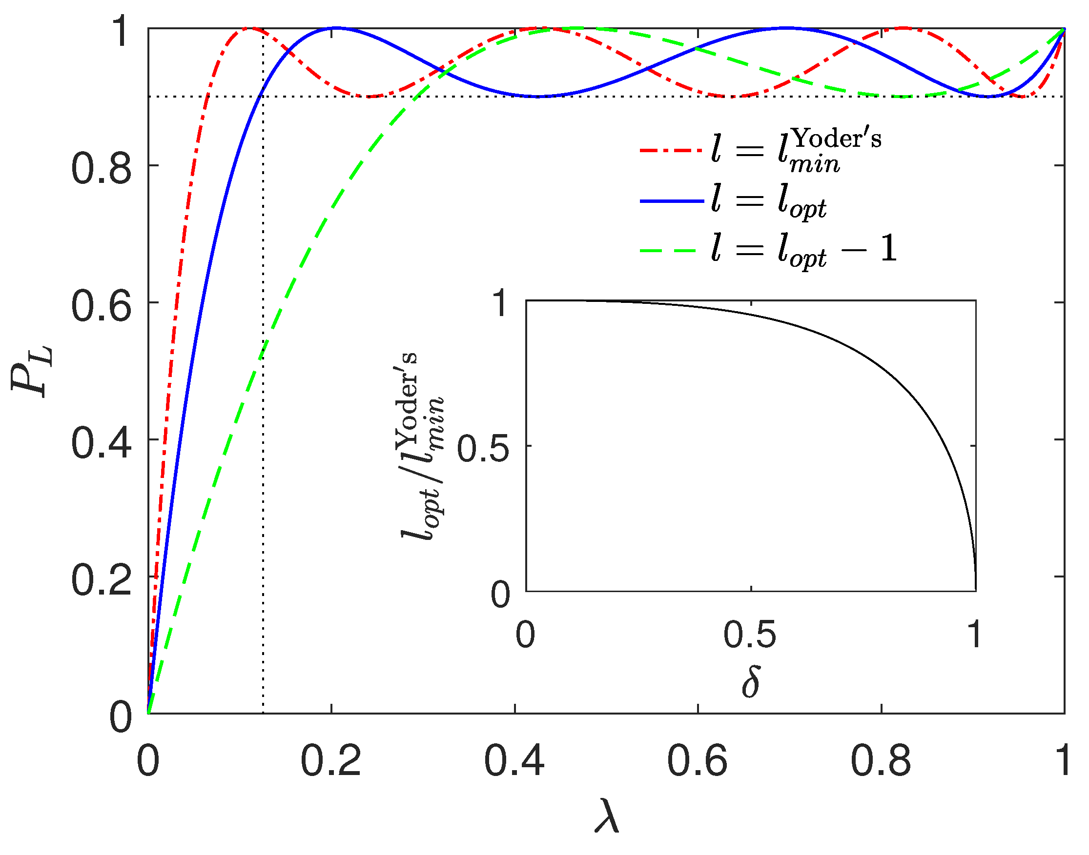 Applsci 09 03584 g002
