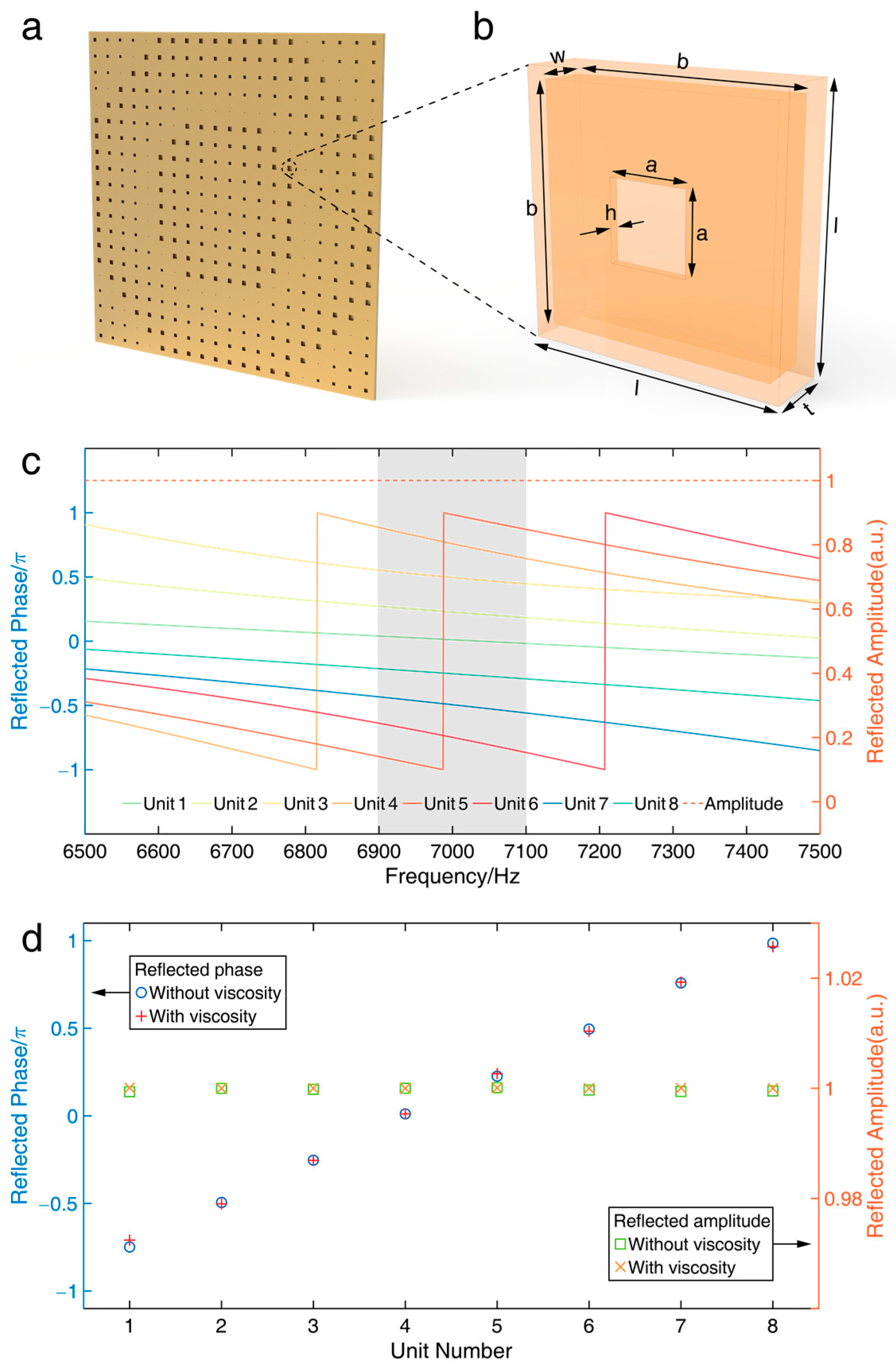 Applsci 09 03585 g003 Applsci 09 03585 g003