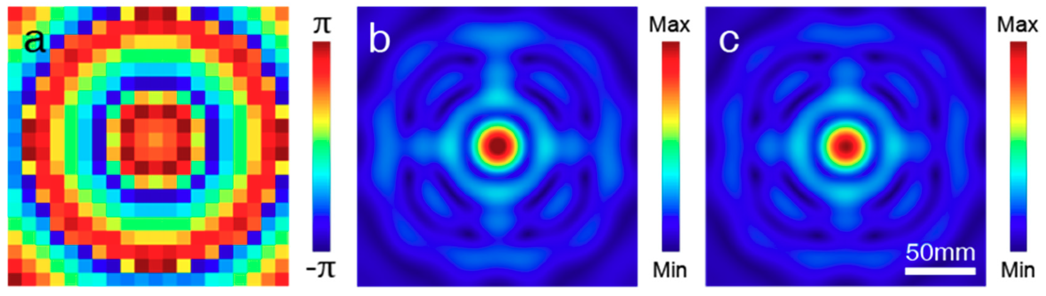 Applsci 09 03585 g004 Applsci 09 03585 g004