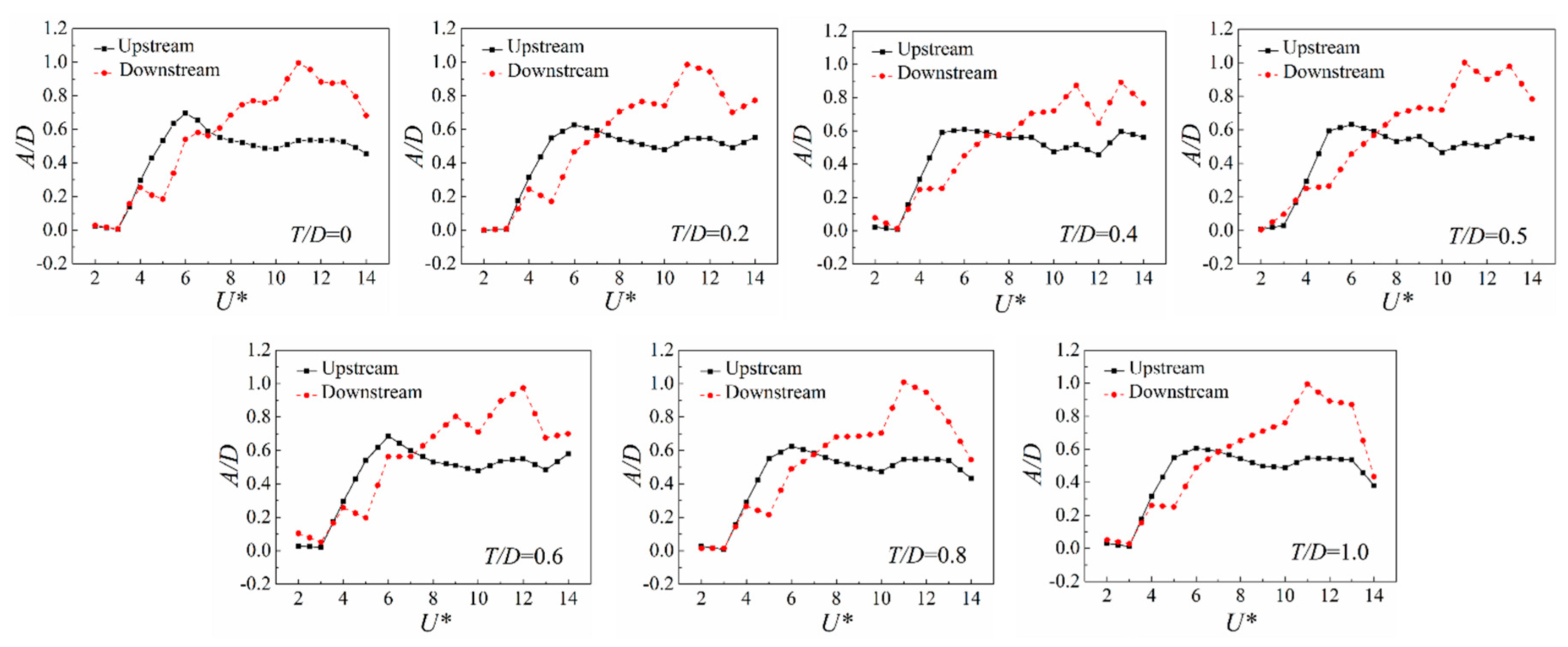 Applsci 09 03587 g010