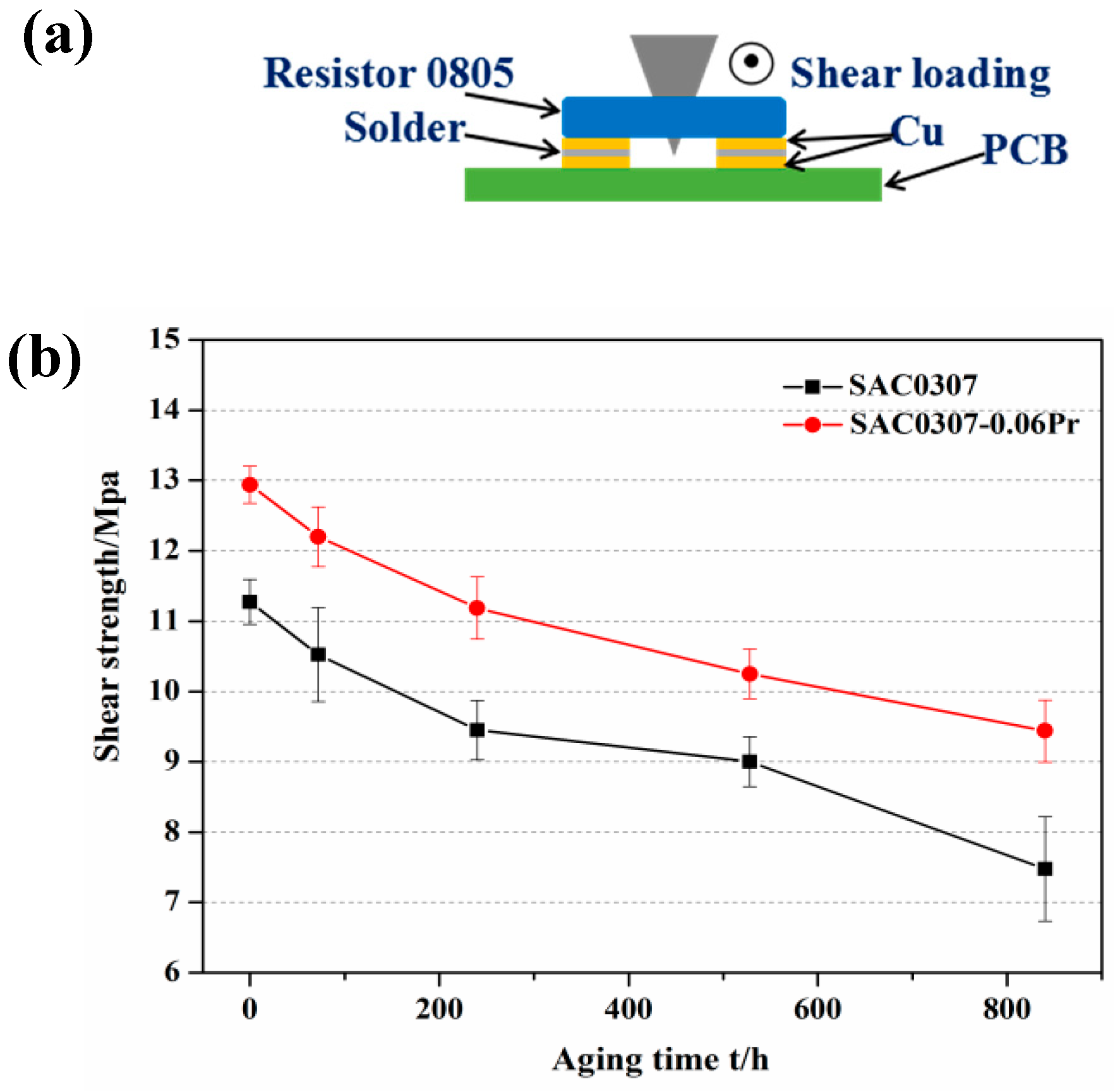 Applsci 09 03590 g007
