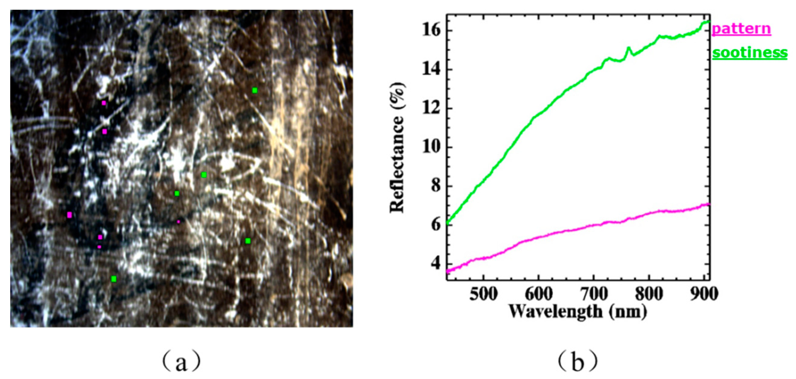 Applsci 09 03591 g004