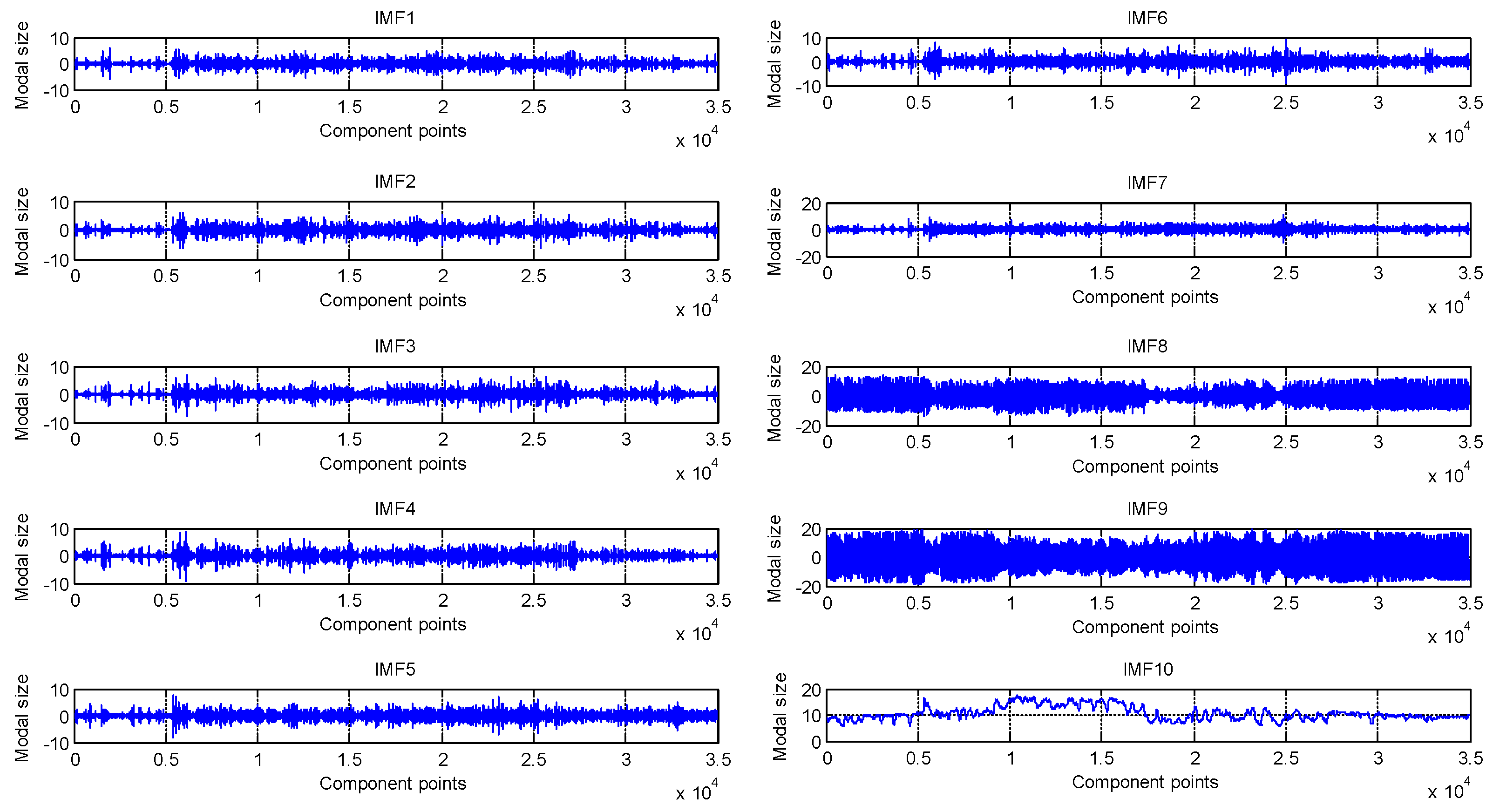 Applsci 09 03593 g005