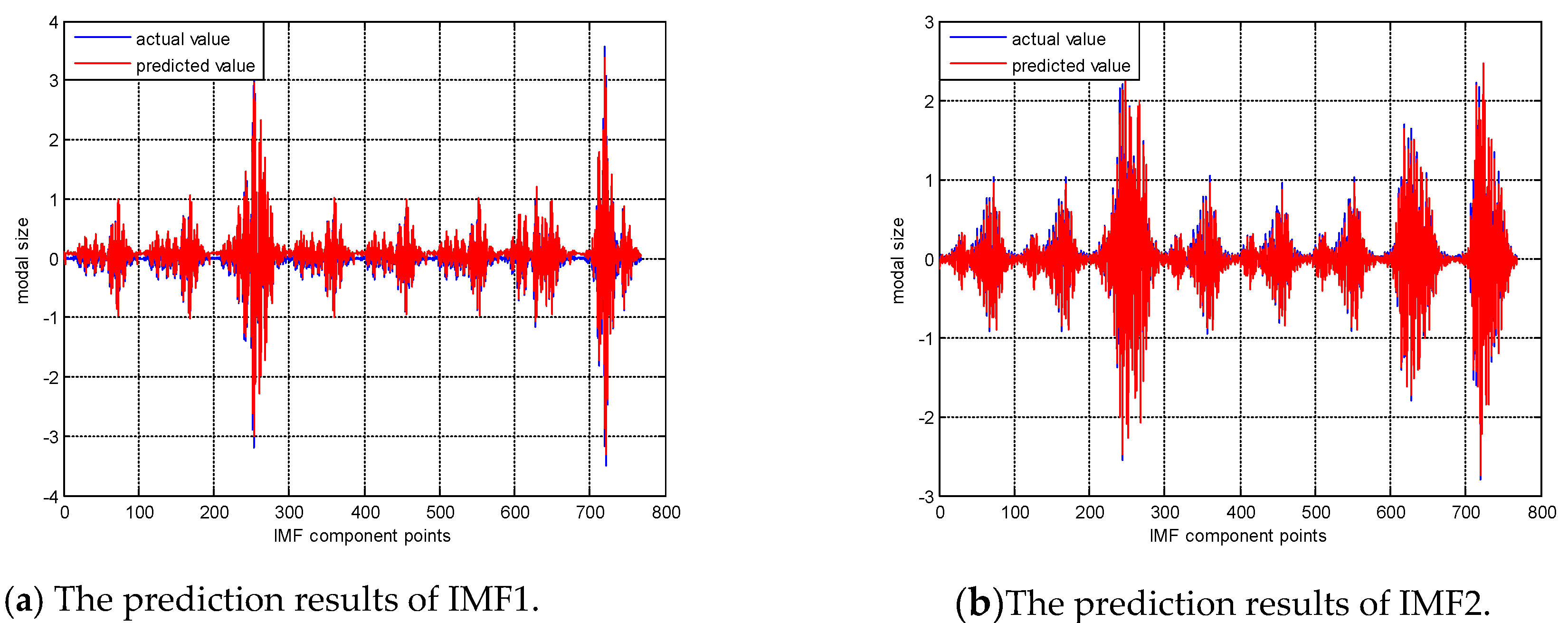 Applsci 09 03593 g007a