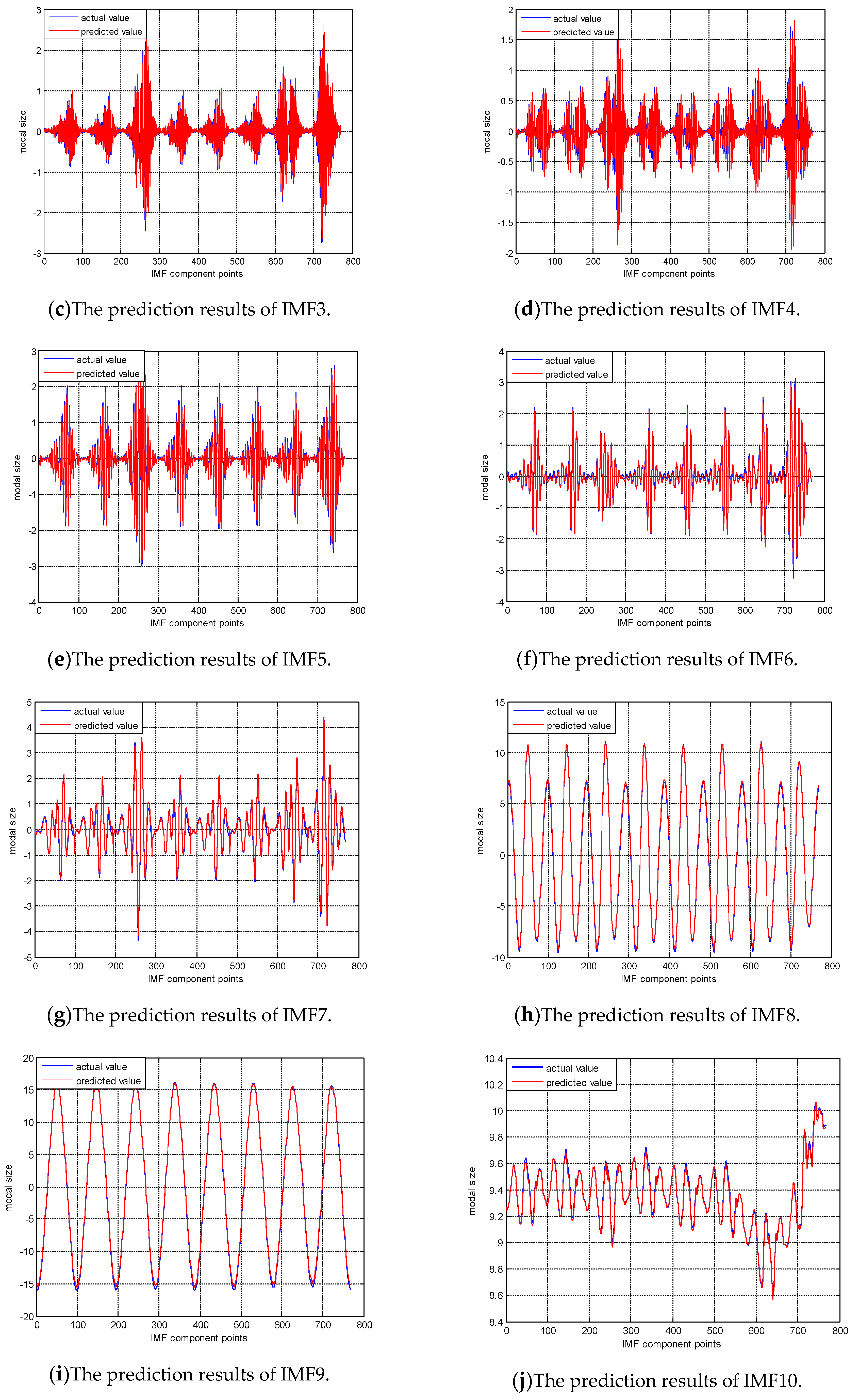 Applsci 09 03593 g007b