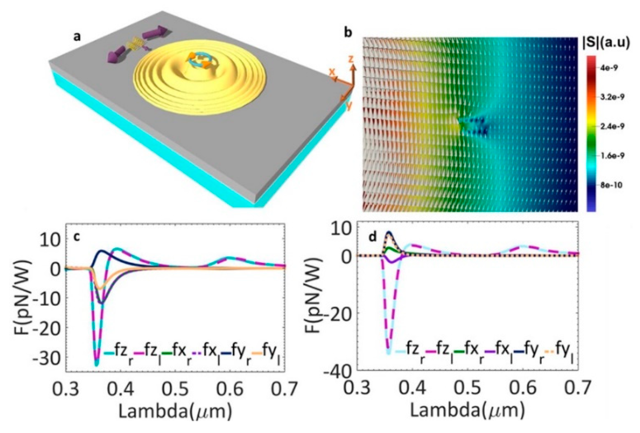 Applsci 09 03596 g001