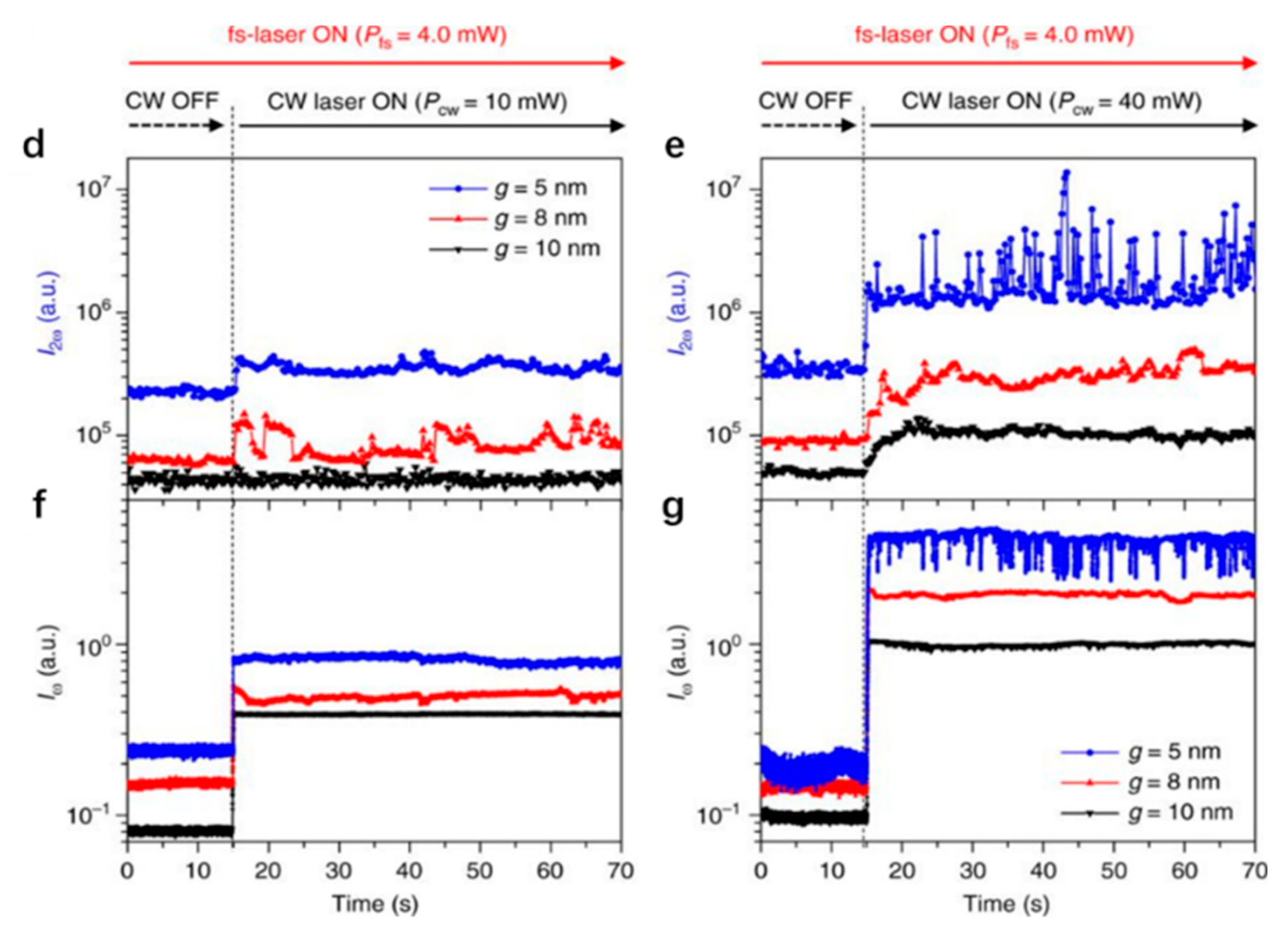 Applsci 09 03596 g003b