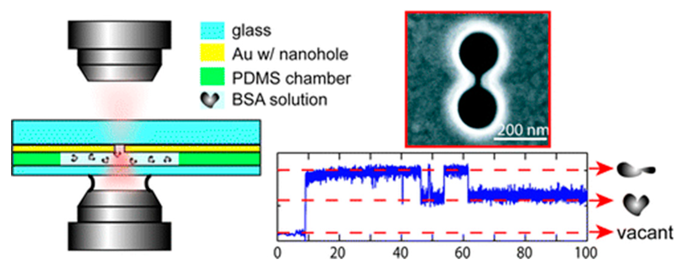 Applsci 09 03596 g004