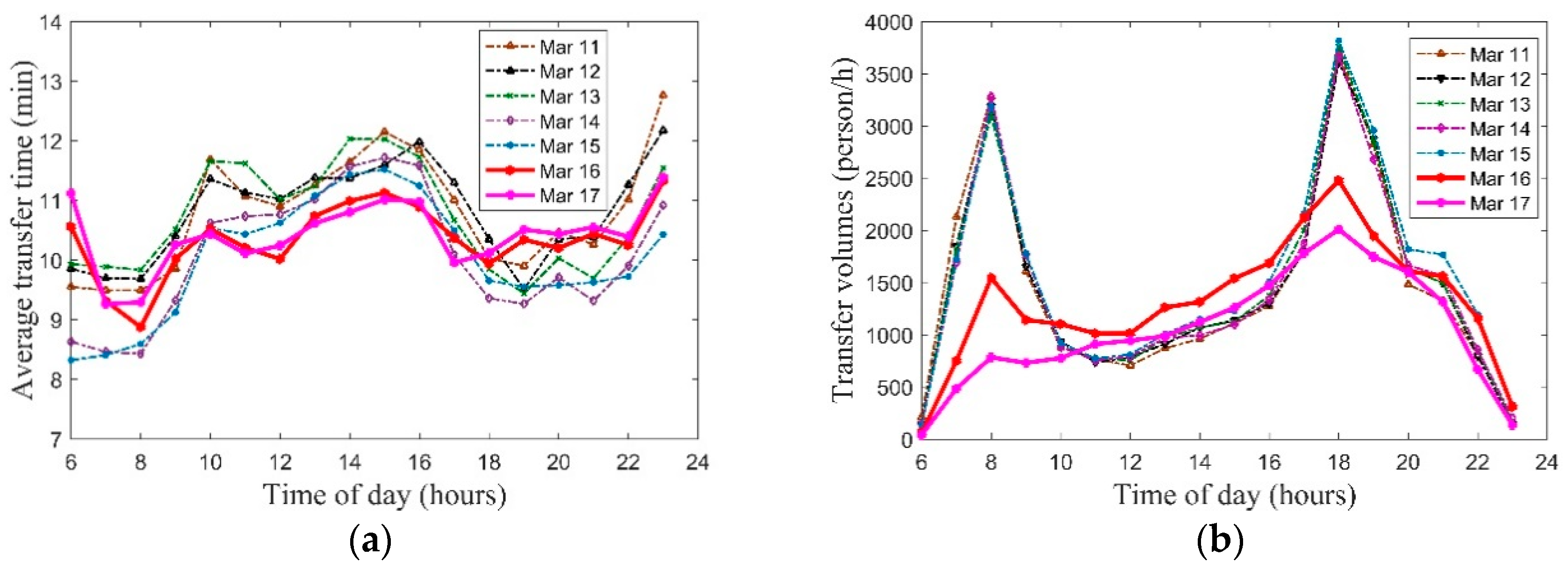 Applsci 09 03597 g001
