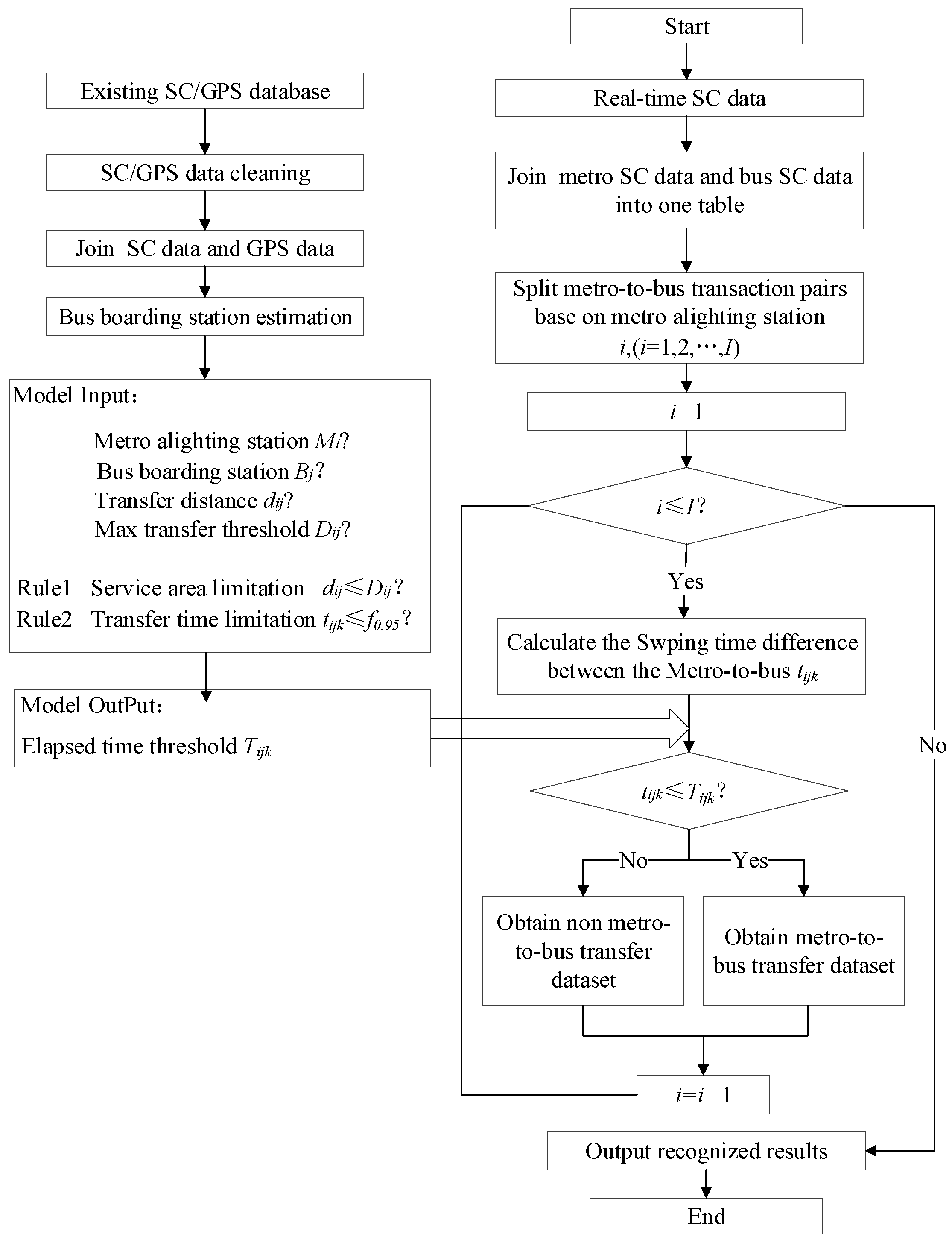 Applsci 09 03597 g005