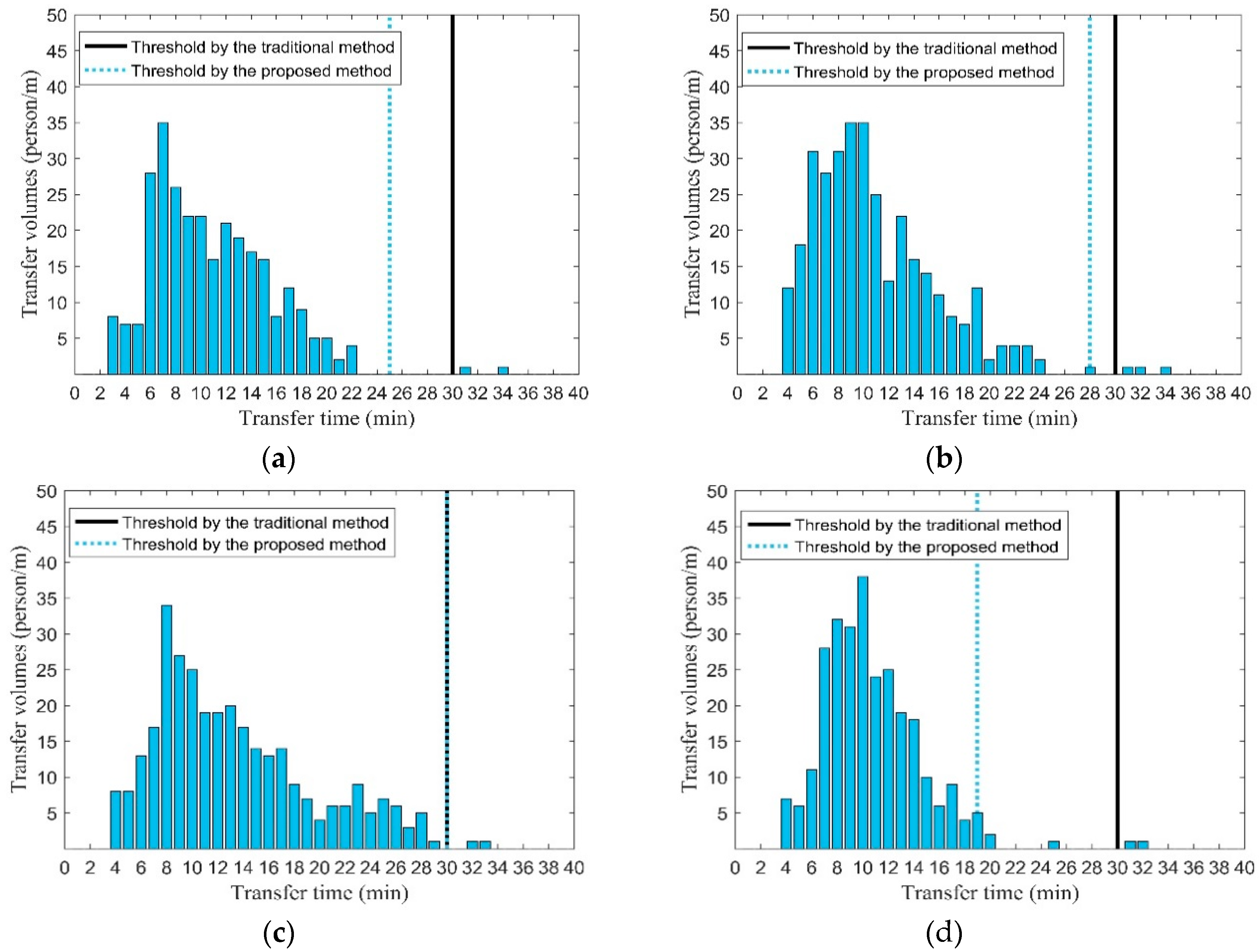 Applsci 09 03597 g008