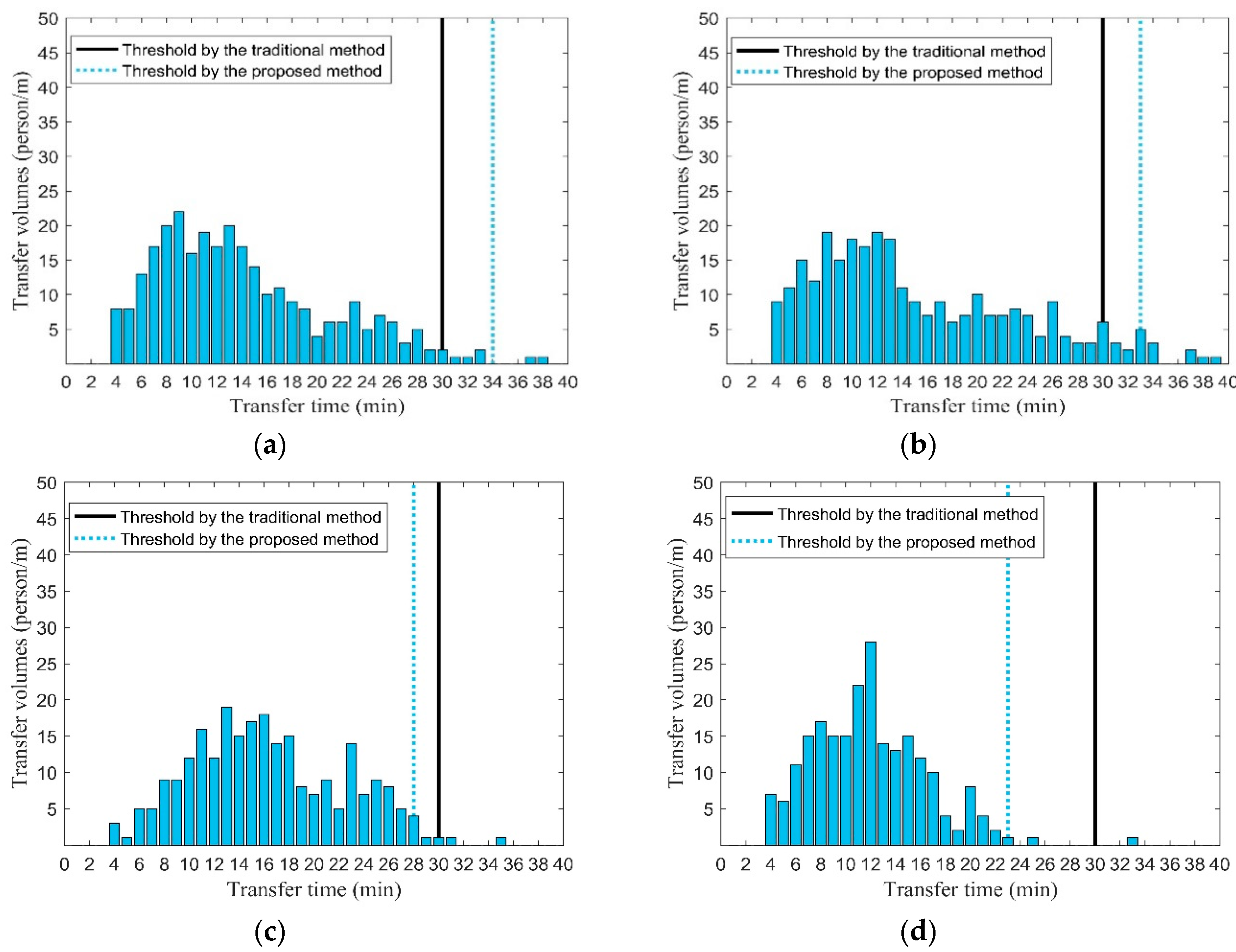 Applsci 09 03597 g009