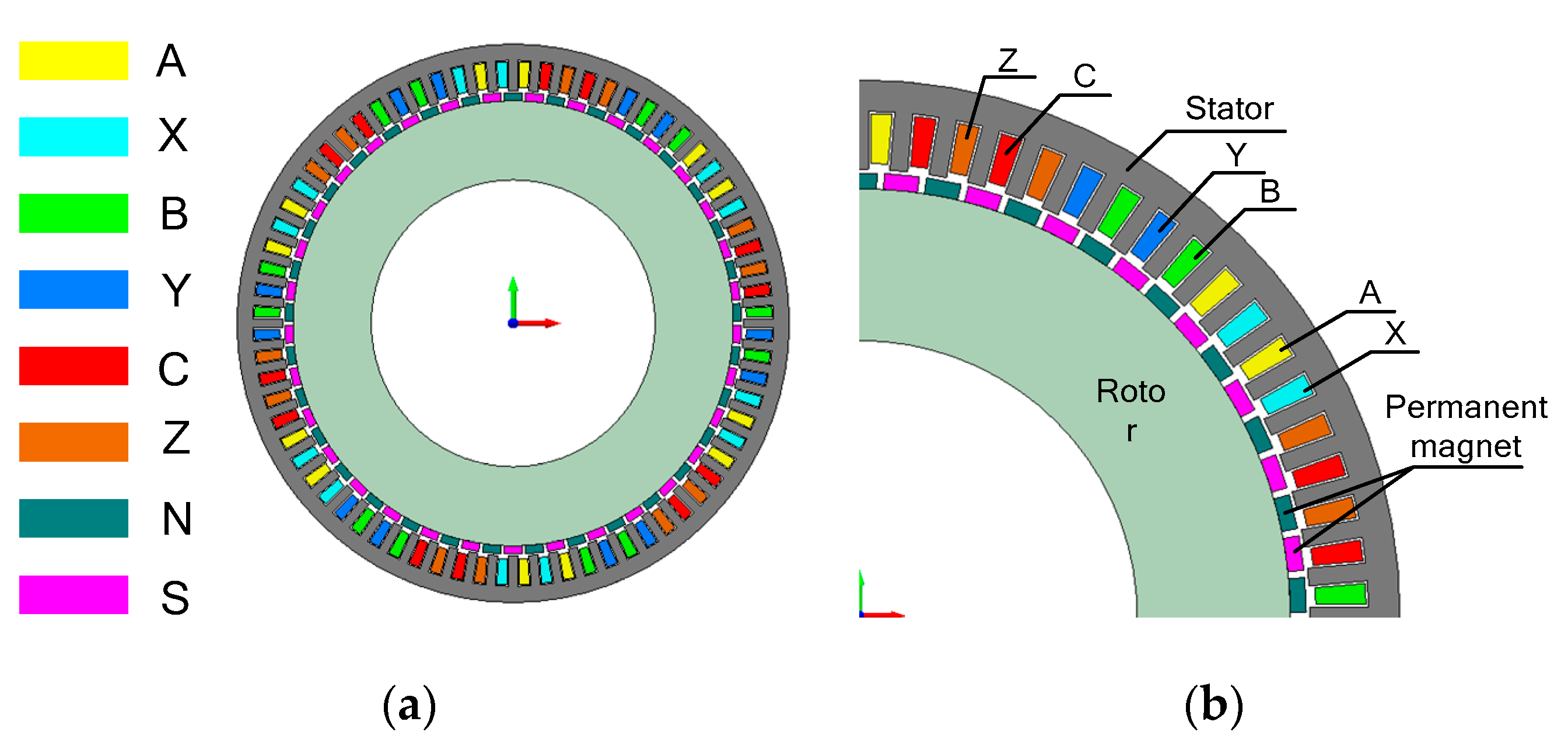 Applsci 09 03599 g001