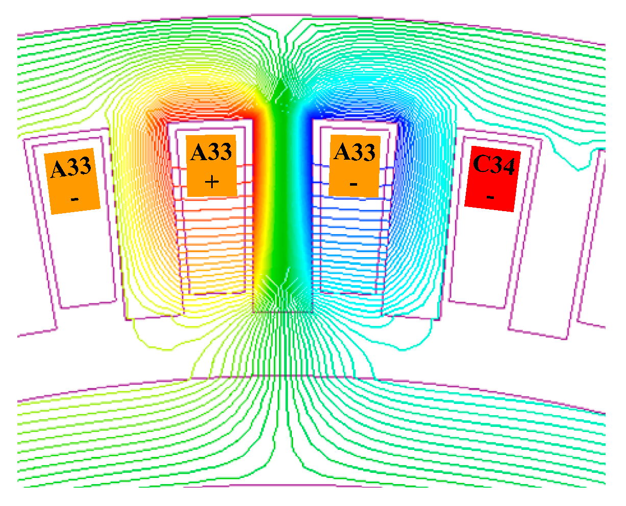 Applsci 09 03599 g002