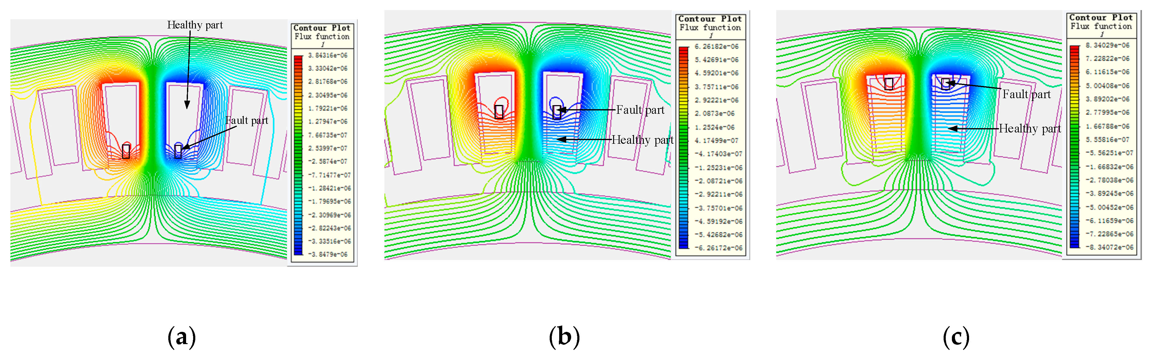 Applsci 09 03599 g008