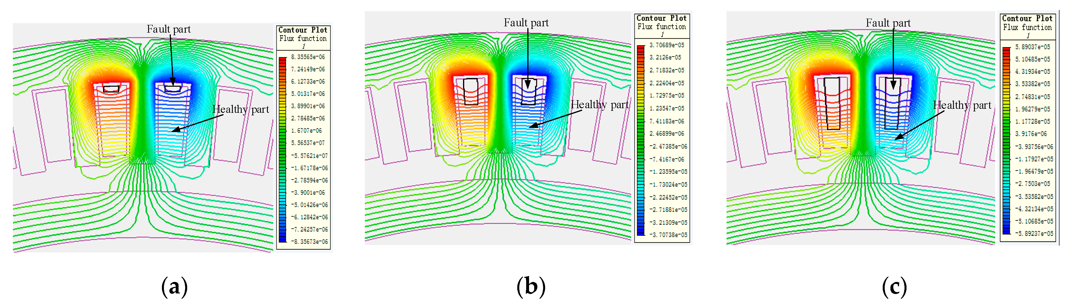 Applsci 09 03599 g013
