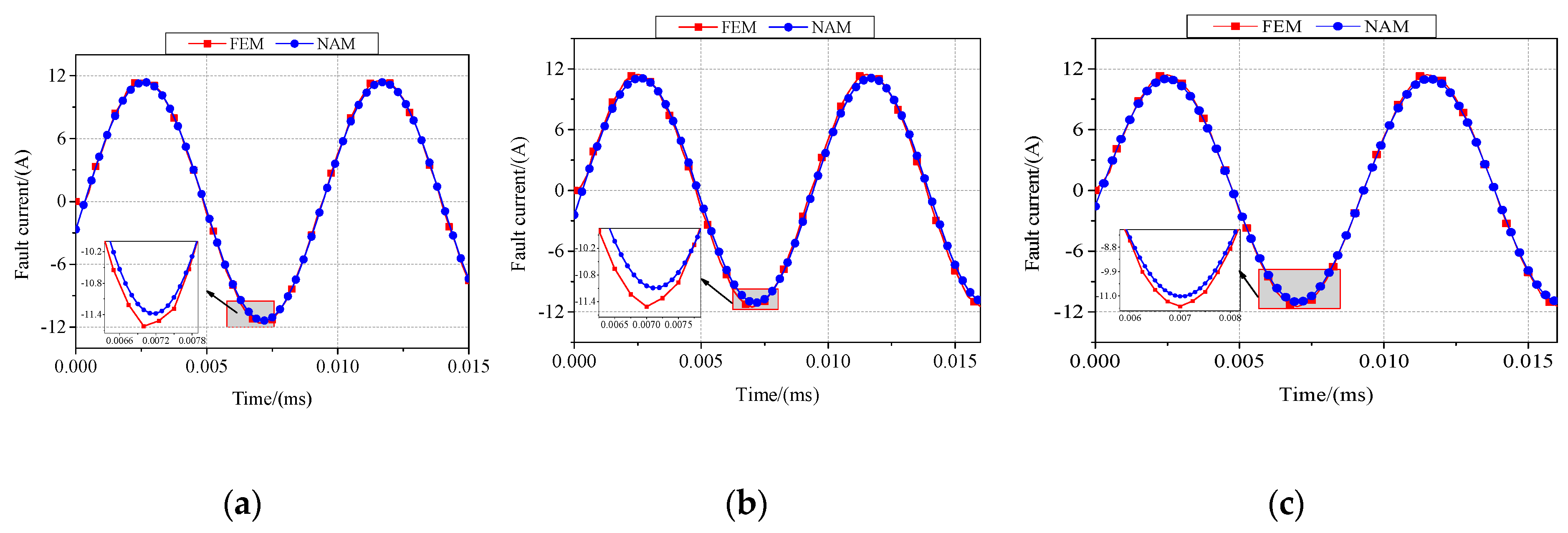 Applsci 09 03599 g017