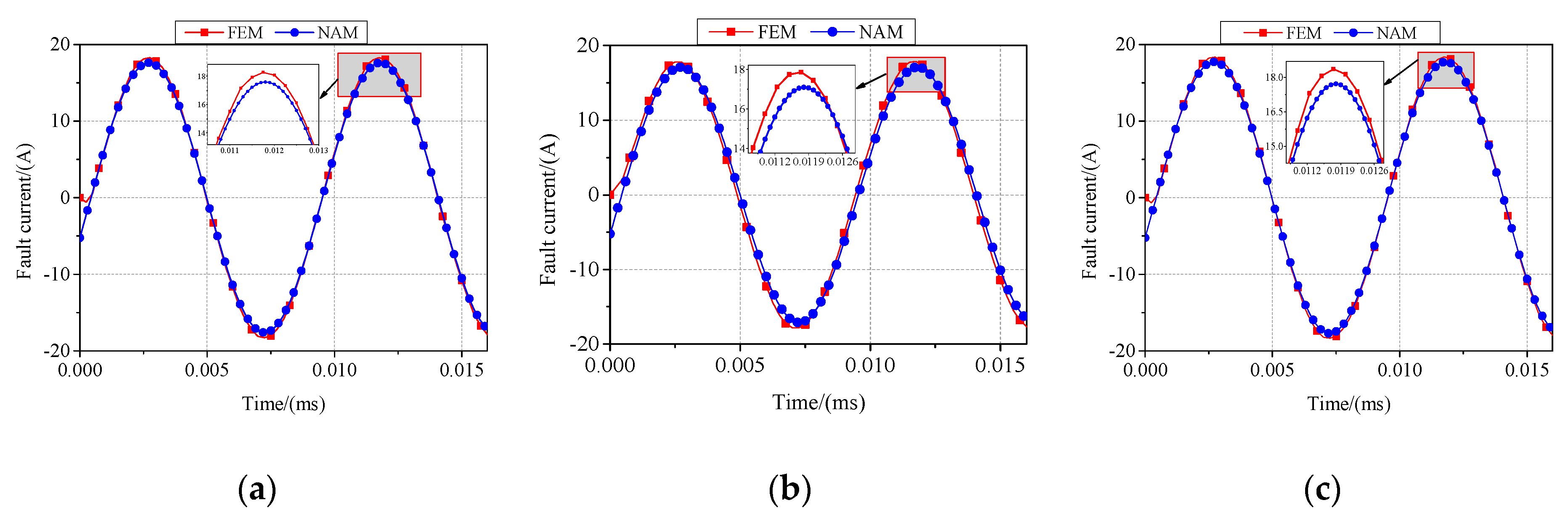 Applsci 09 03599 g018