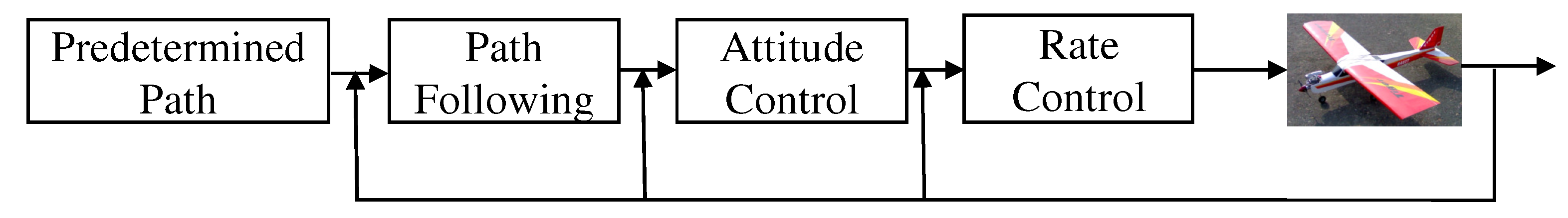 Applsci 09 03600 g001 Applsci 09 03600 g001