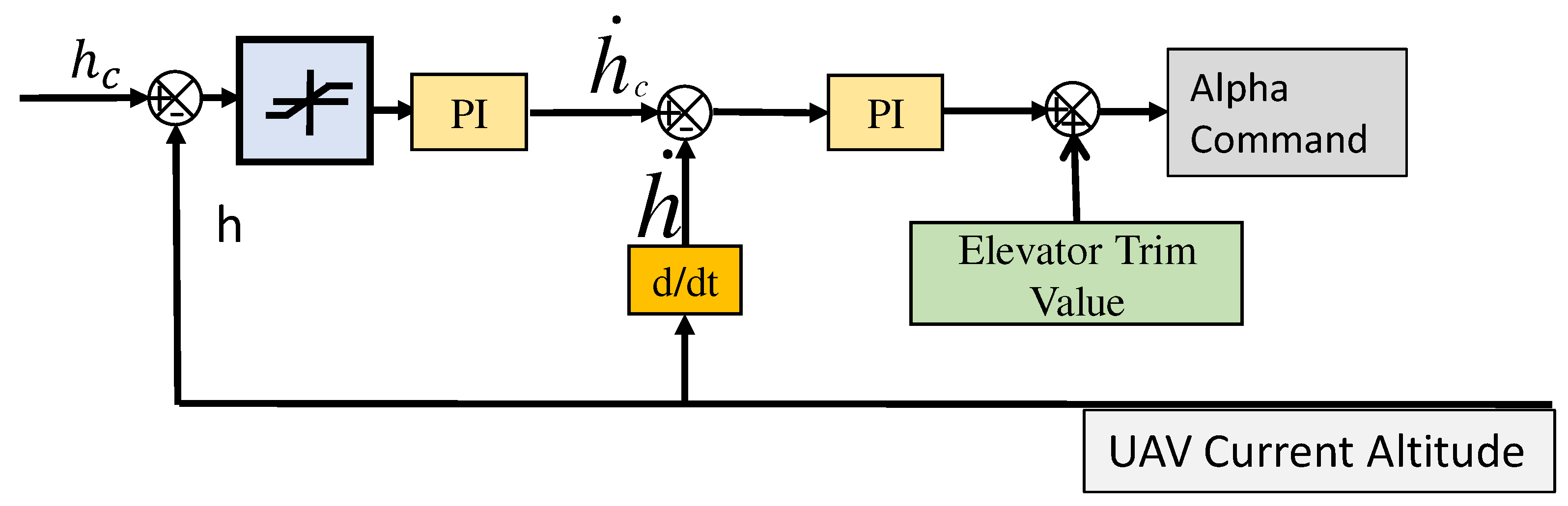 Applsci 09 03600 g004 Applsci 09 03600 g004