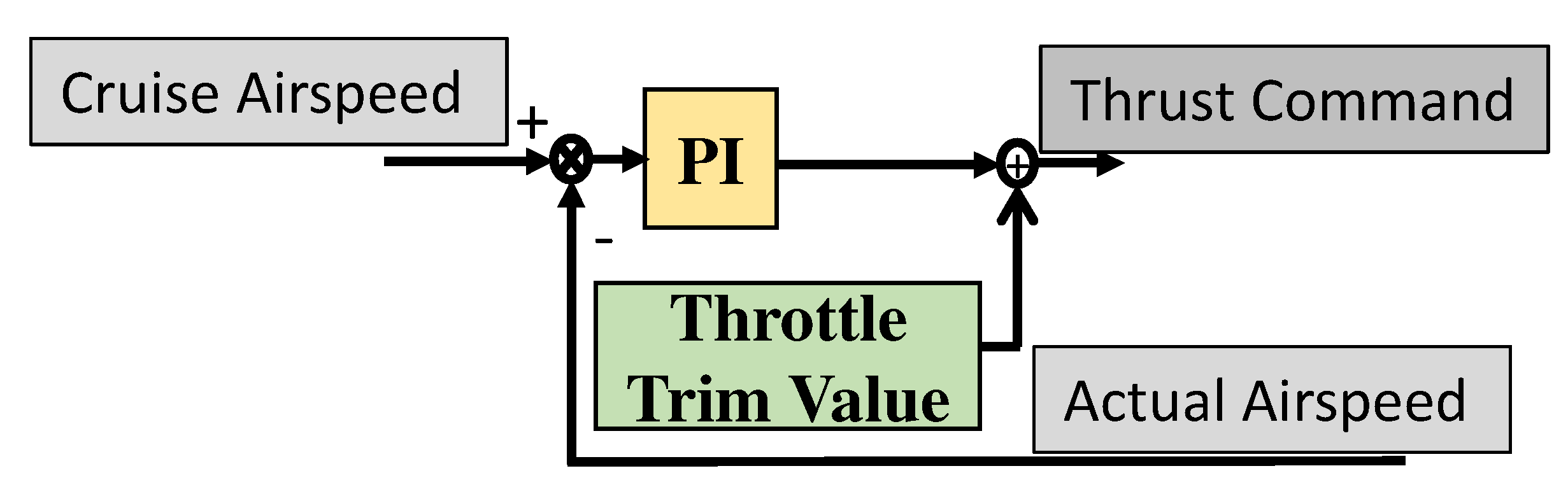 Applsci 09 03600 g005 Applsci 09 03600 g005