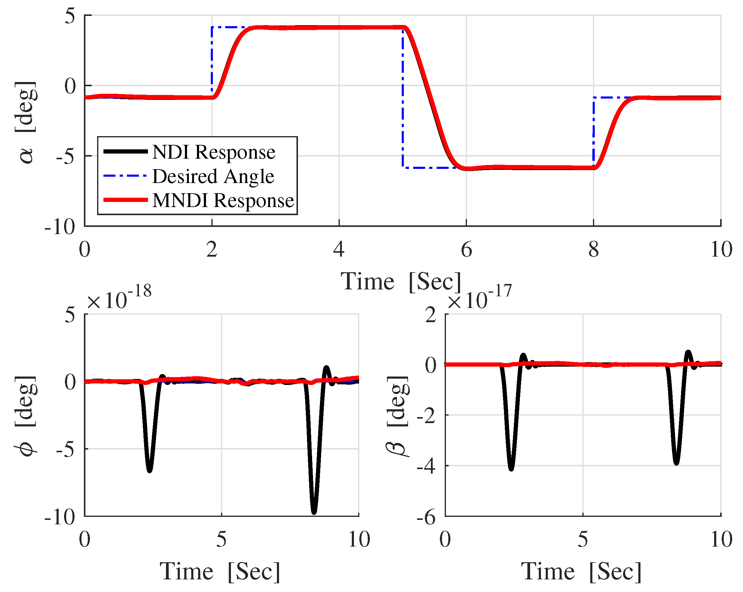 Applsci 09 03600 g006 Applsci 09 03600 g006