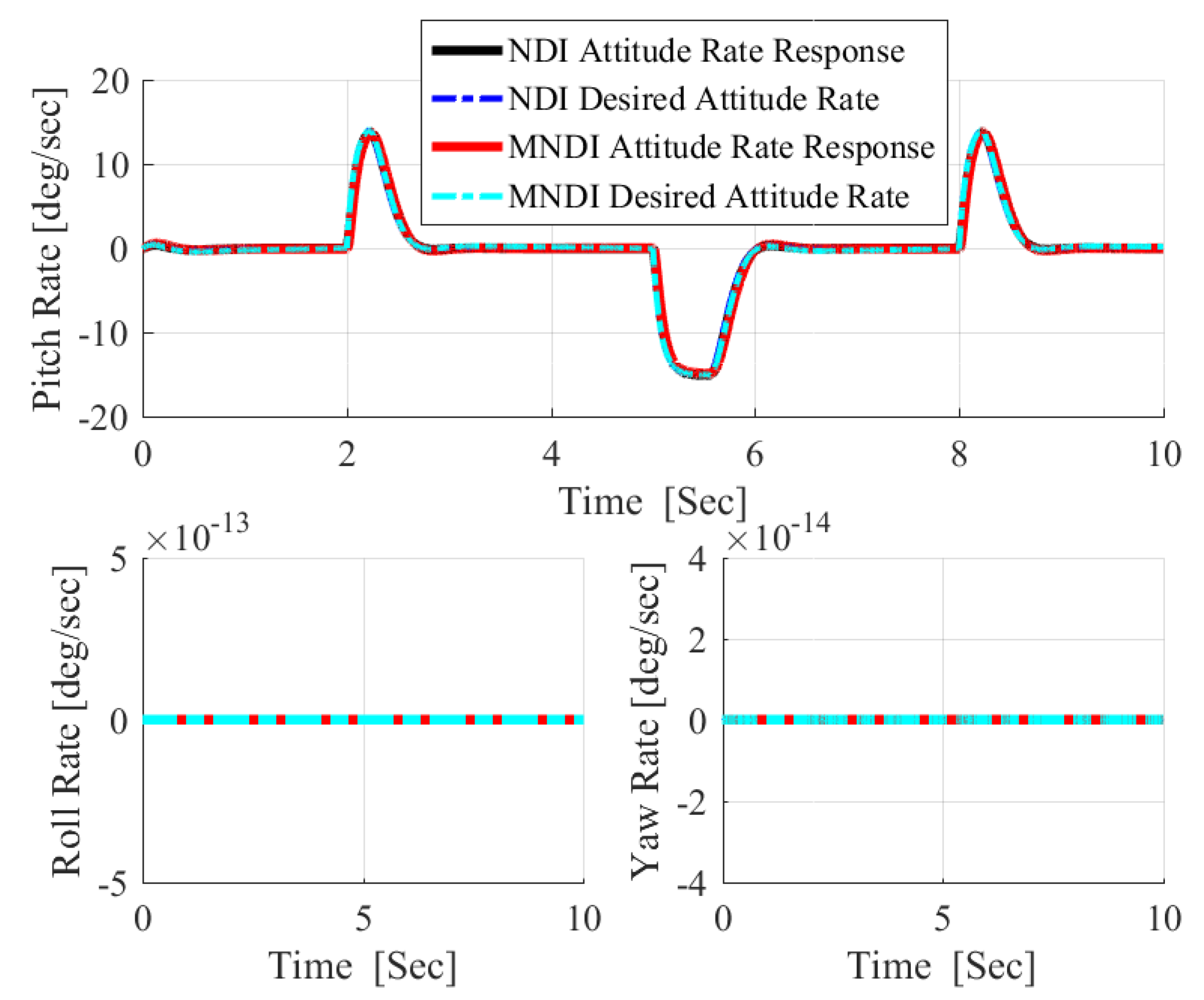 Applsci 09 03600 g007 Applsci 09 03600 g007