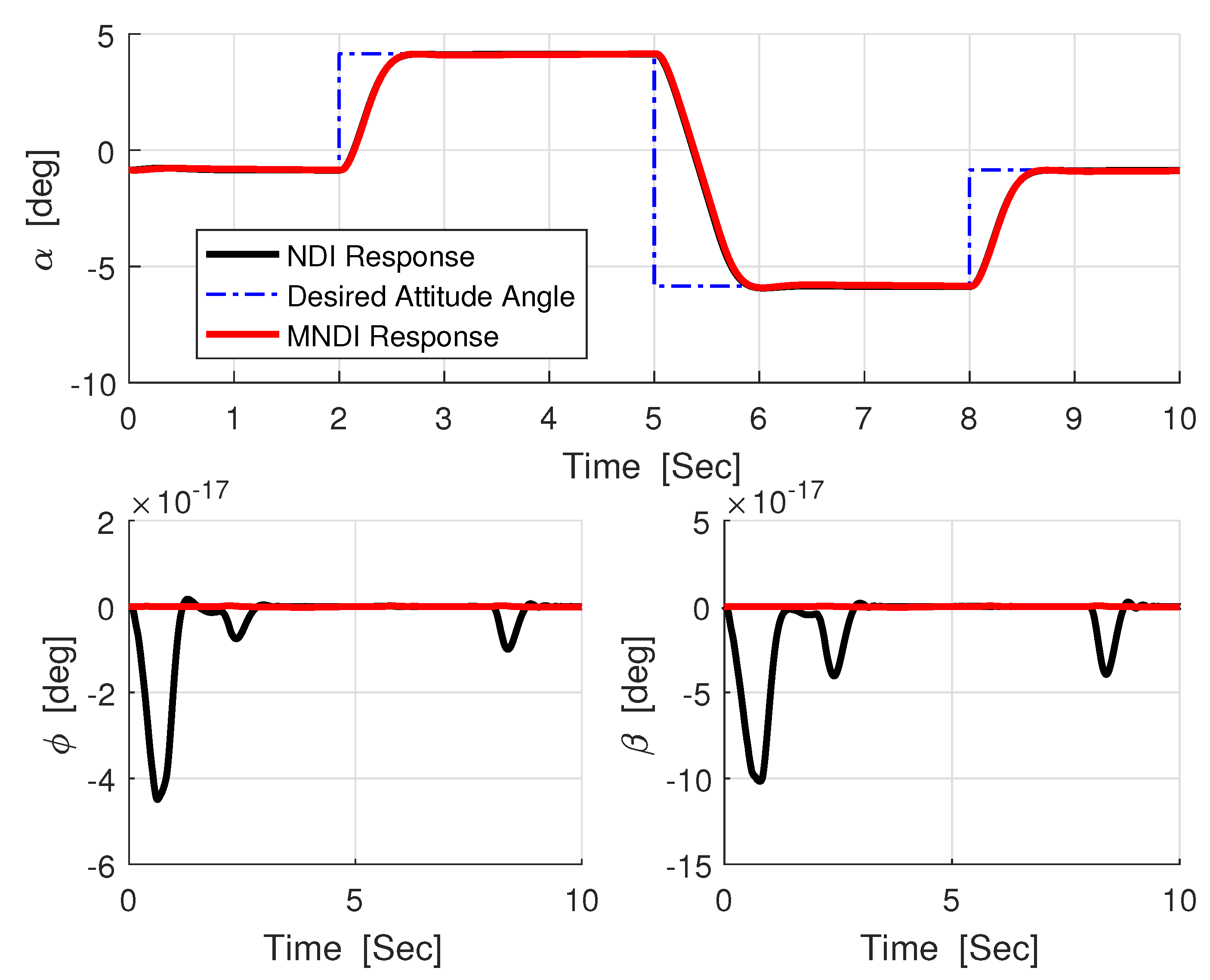 Applsci 09 03600 g008 Applsci 09 03600 g008