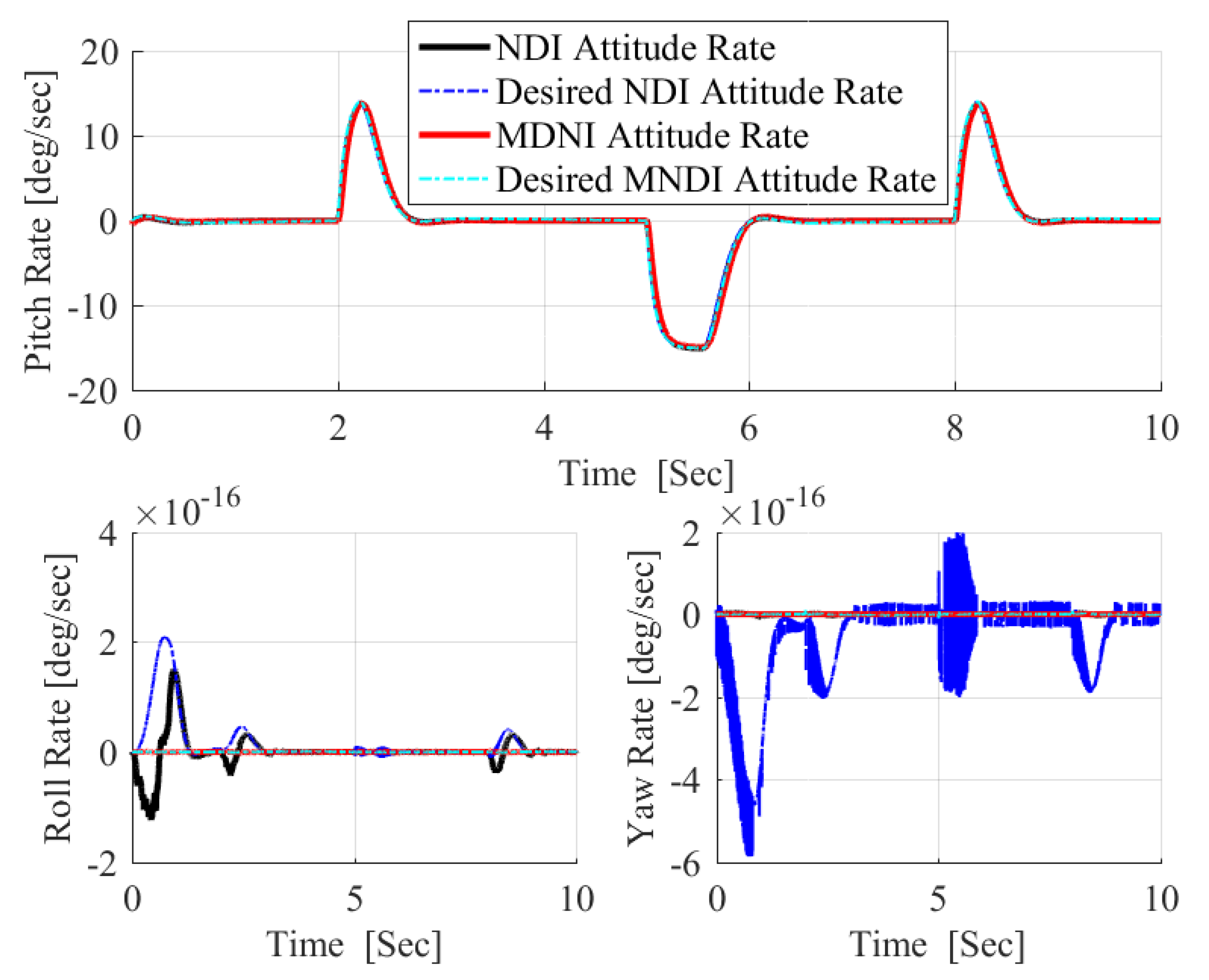 Applsci 09 03600 g009 Applsci 09 03600 g009
