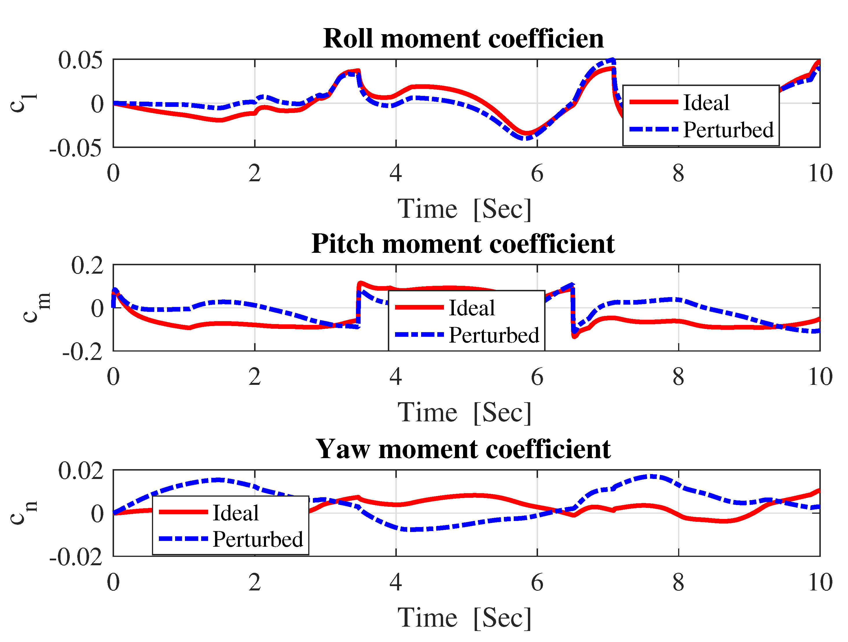 Applsci 09 03600 g010 Applsci 09 03600 g010