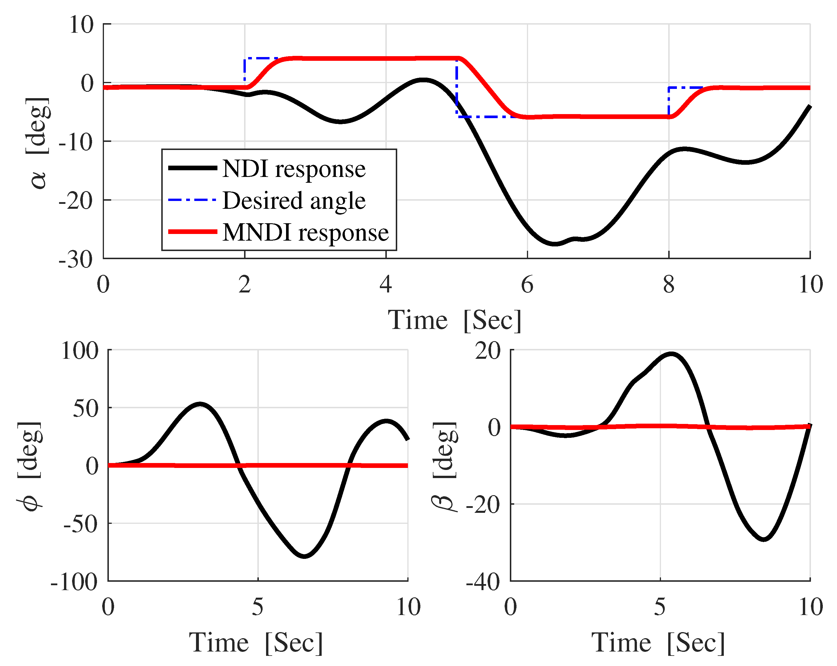 Applsci 09 03600 g011 Applsci 09 03600 g011