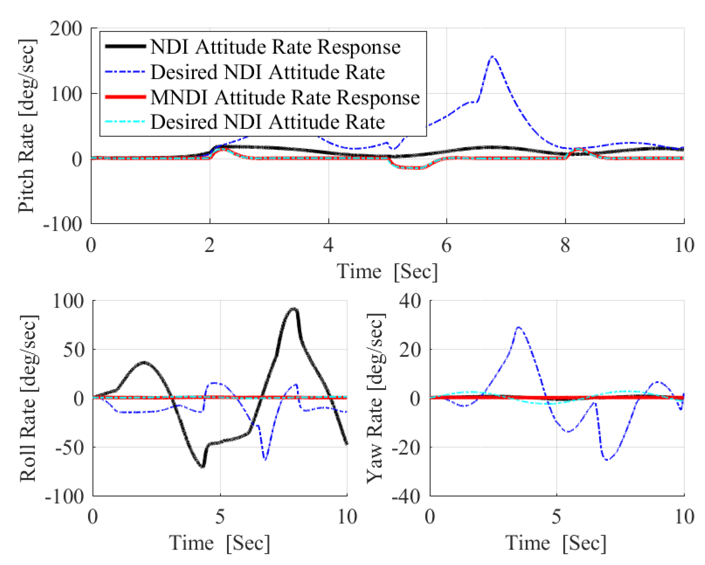 Applsci 09 03600 g012 Applsci 09 03600 g012