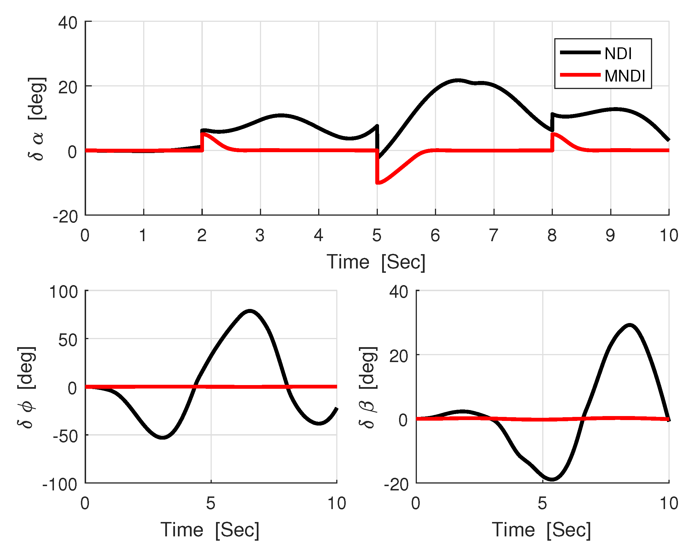Applsci 09 03600 g013 Applsci 09 03600 g013