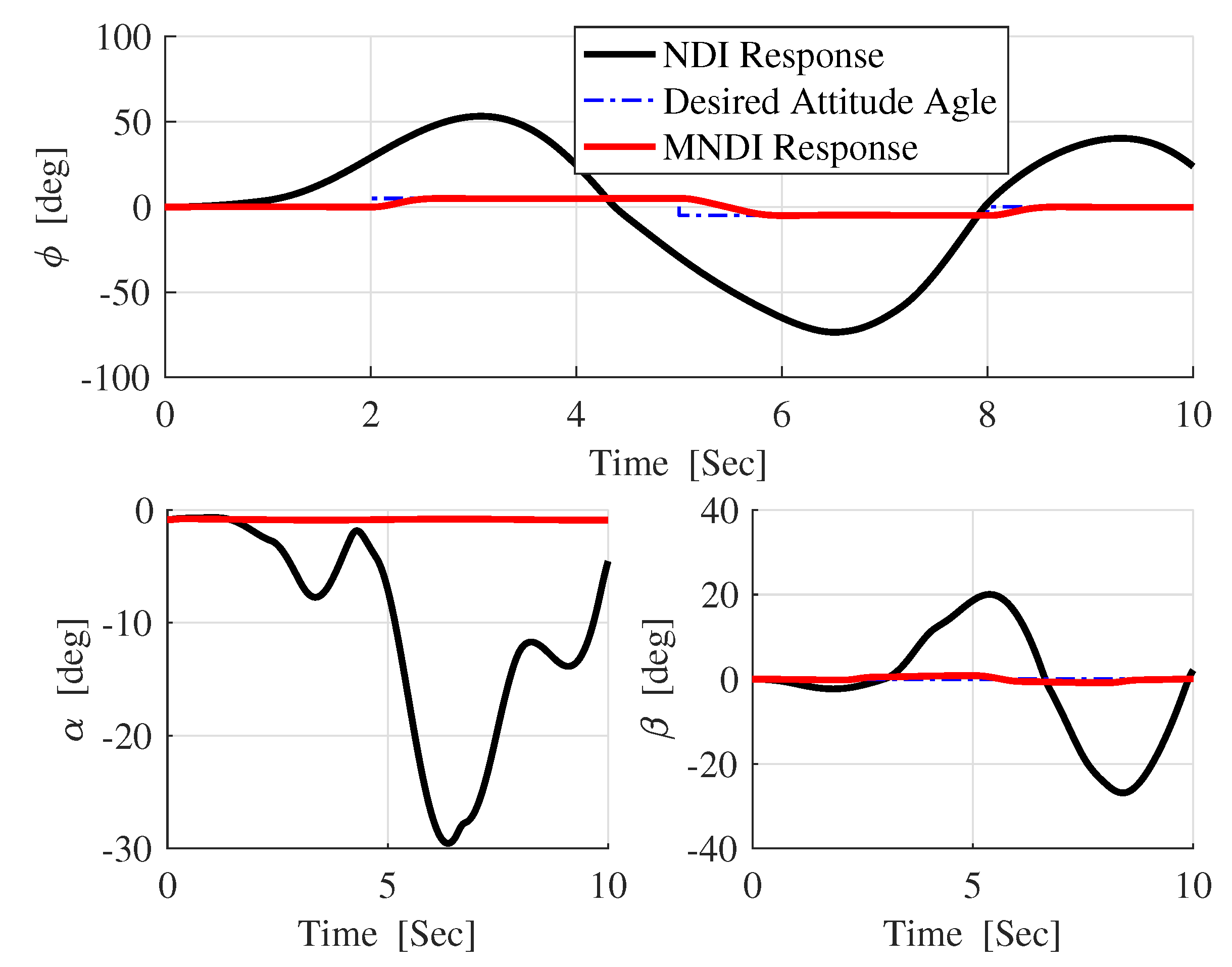 Applsci 09 03600 g014 Applsci 09 03600 g014