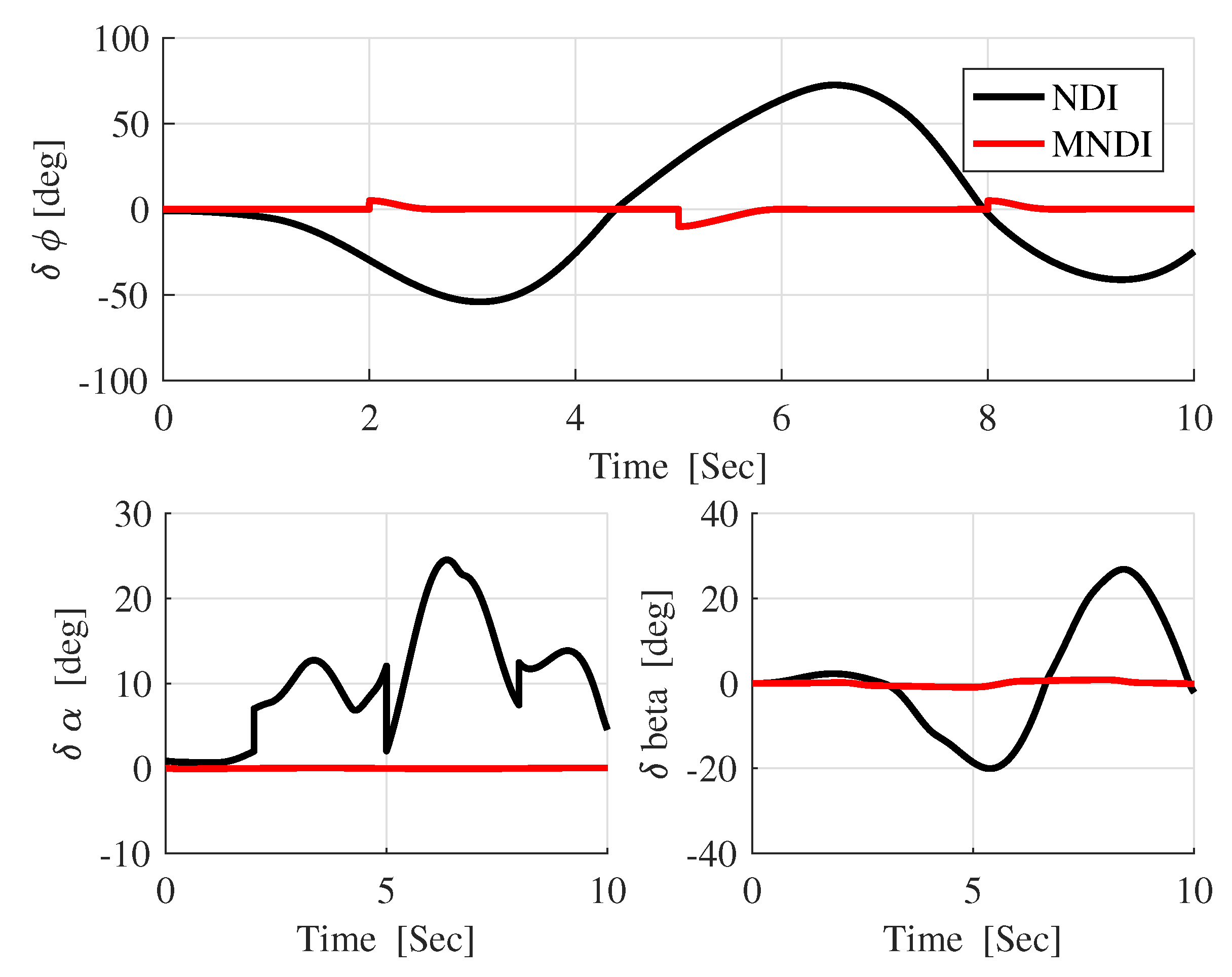 Applsci 09 03600 g016 Applsci 09 03600 g016