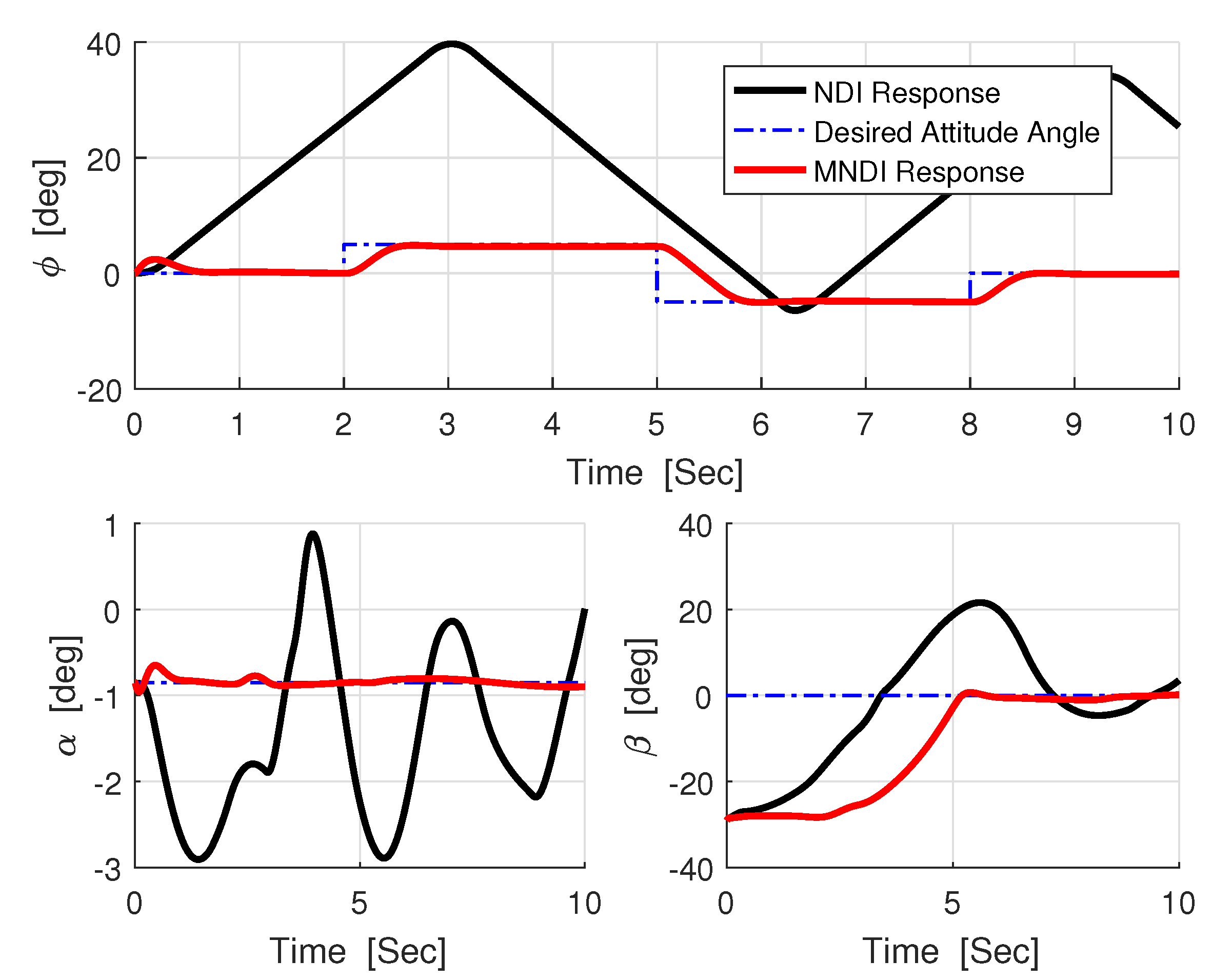 Applsci 09 03600 g017 Applsci 09 03600 g017