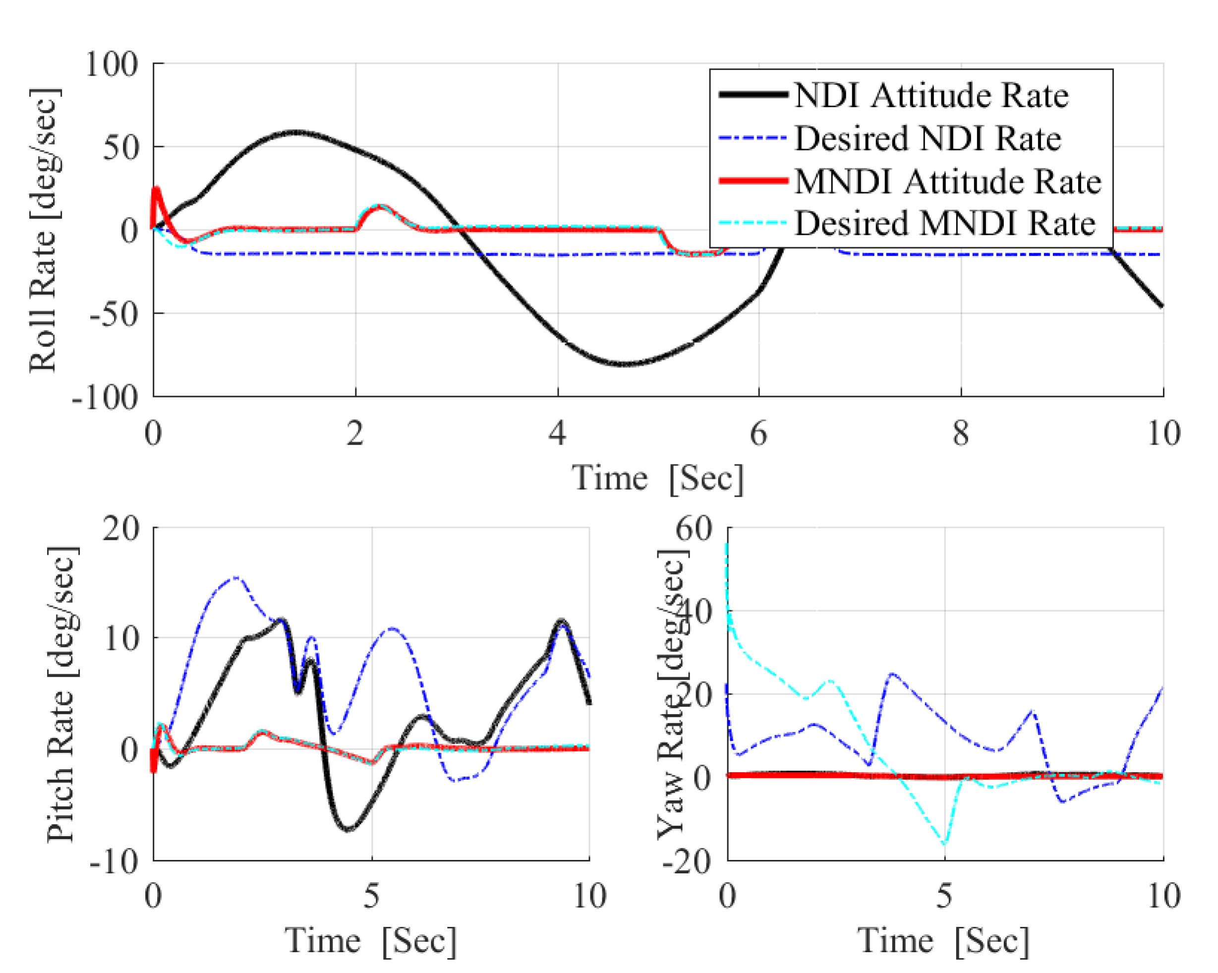 Applsci 09 03600 g018 Applsci 09 03600 g018