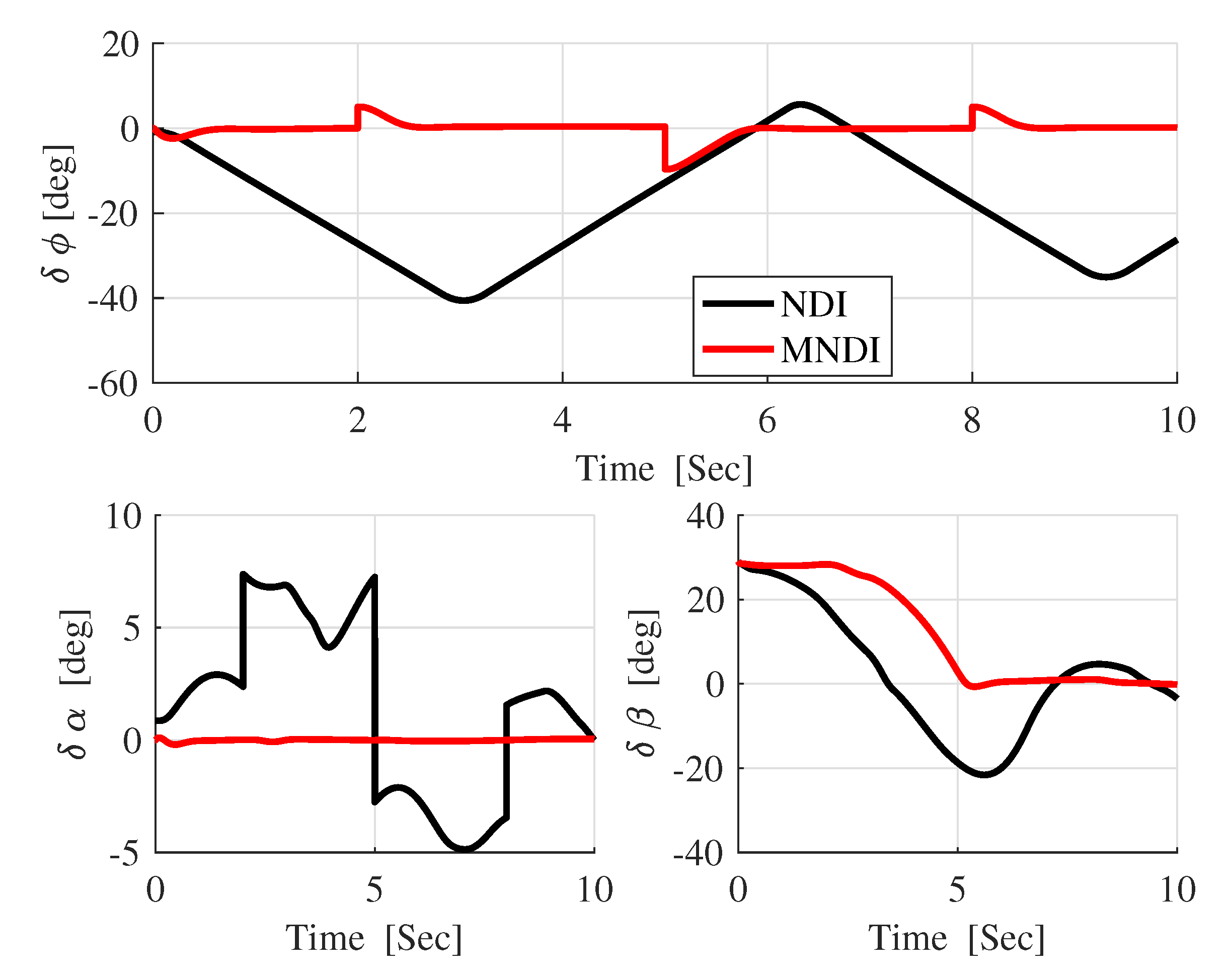 Applsci 09 03600 g019 Applsci 09 03600 g019