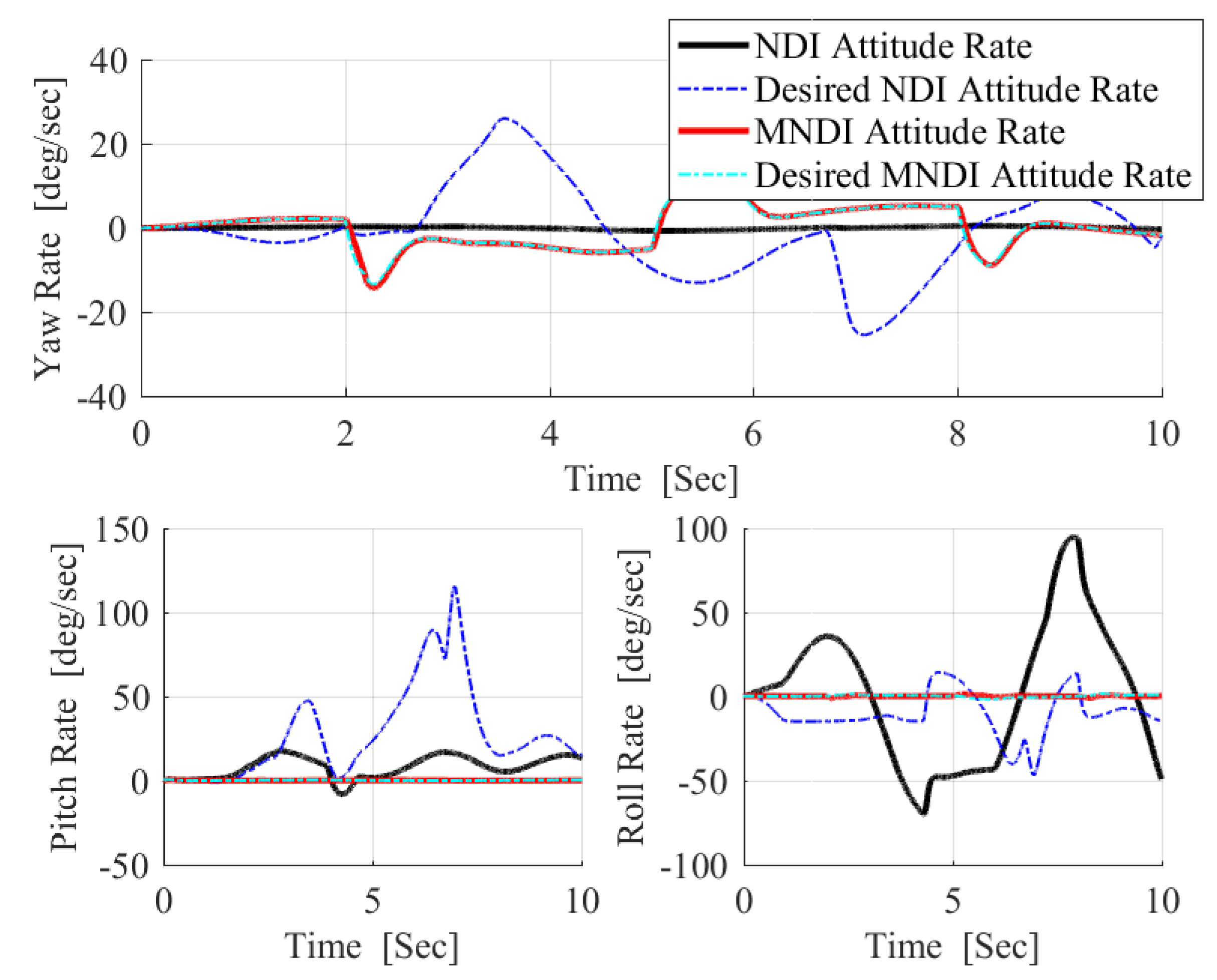 Applsci 09 03600 g021 Applsci 09 03600 g021