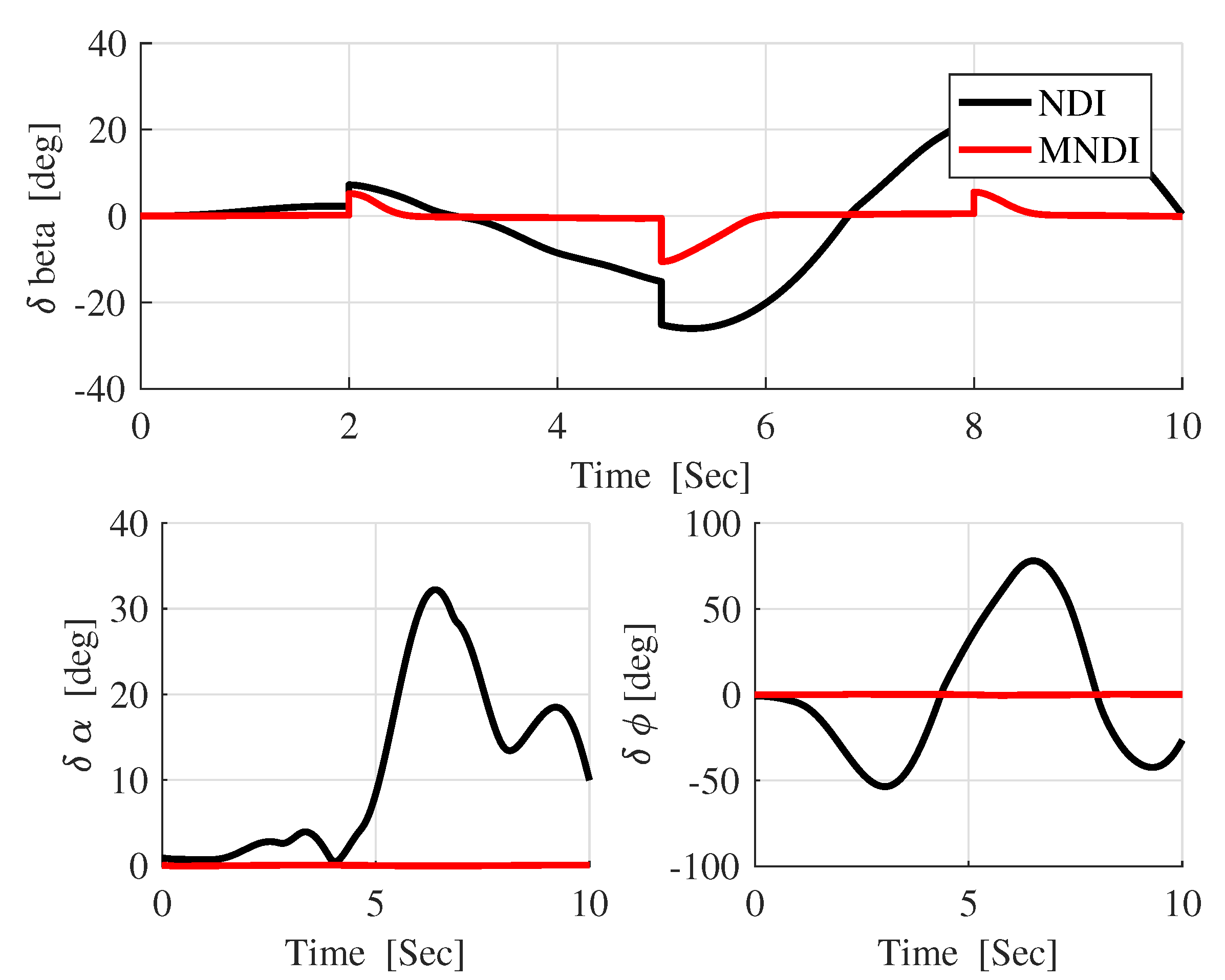 Applsci 09 03600 g022 Applsci 09 03600 g022