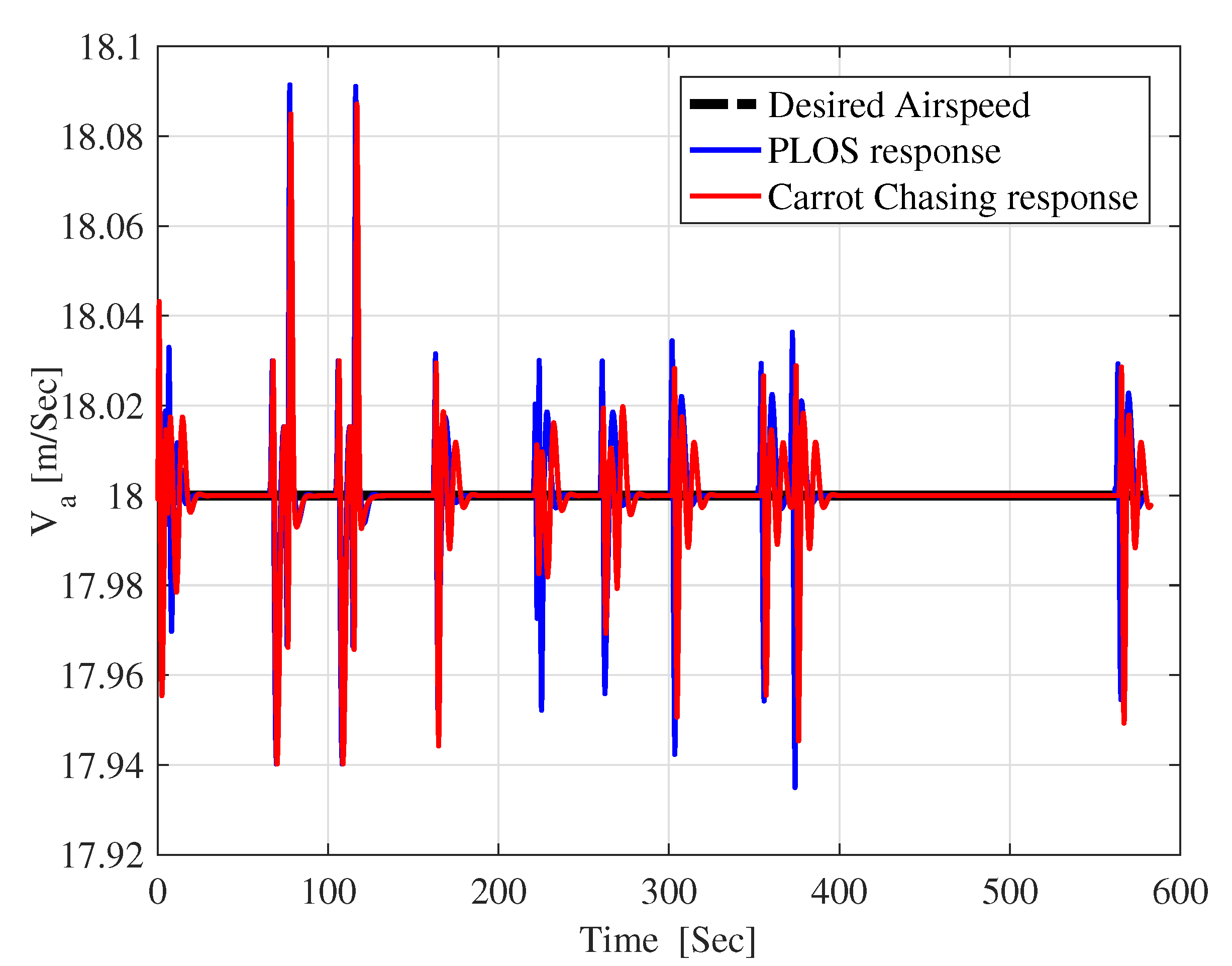 Applsci 09 03600 g026 Applsci 09 03600 g026