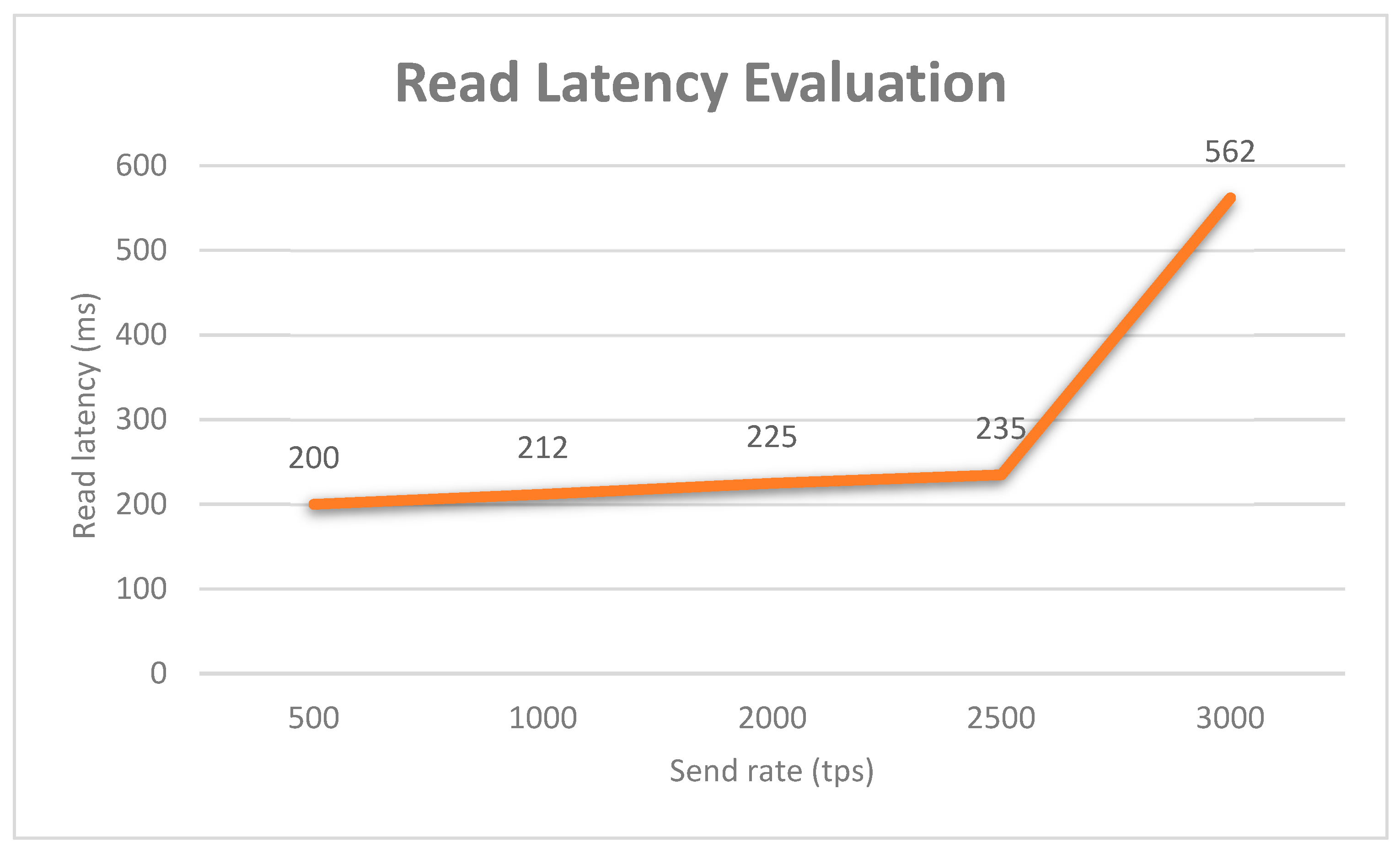 Applsci 09 03602 g022 Applsci 09 03602 g022