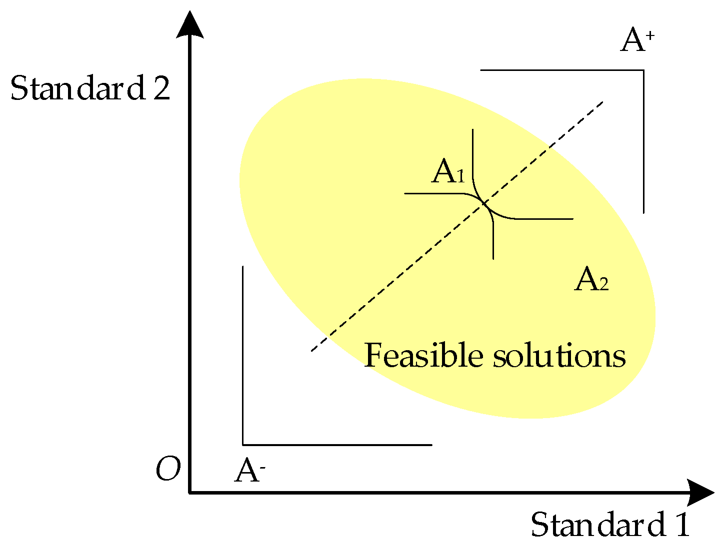 Applsci 09 03603 g003