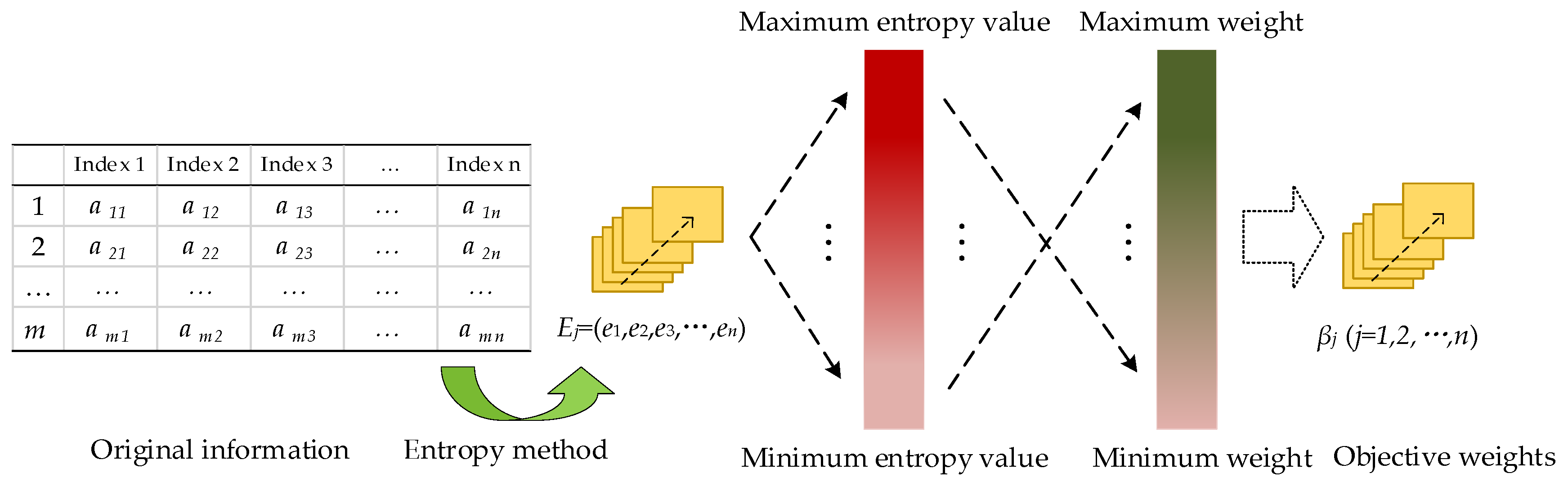 Applsci 09 03603 g005